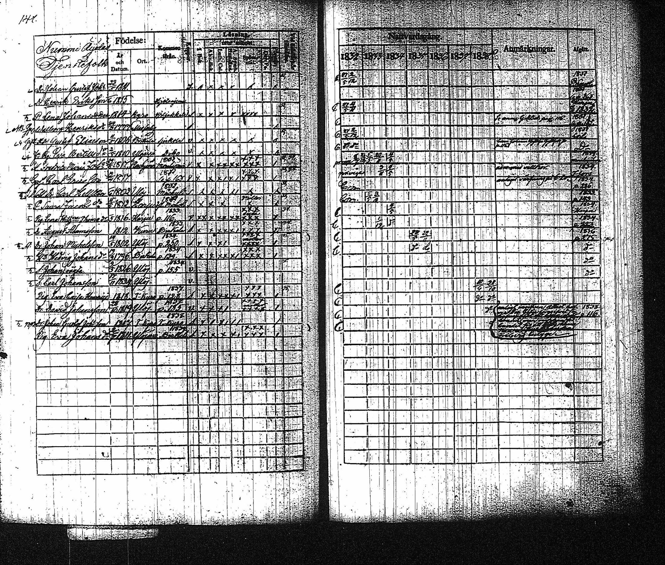 [ kuvat/145.jpg ]