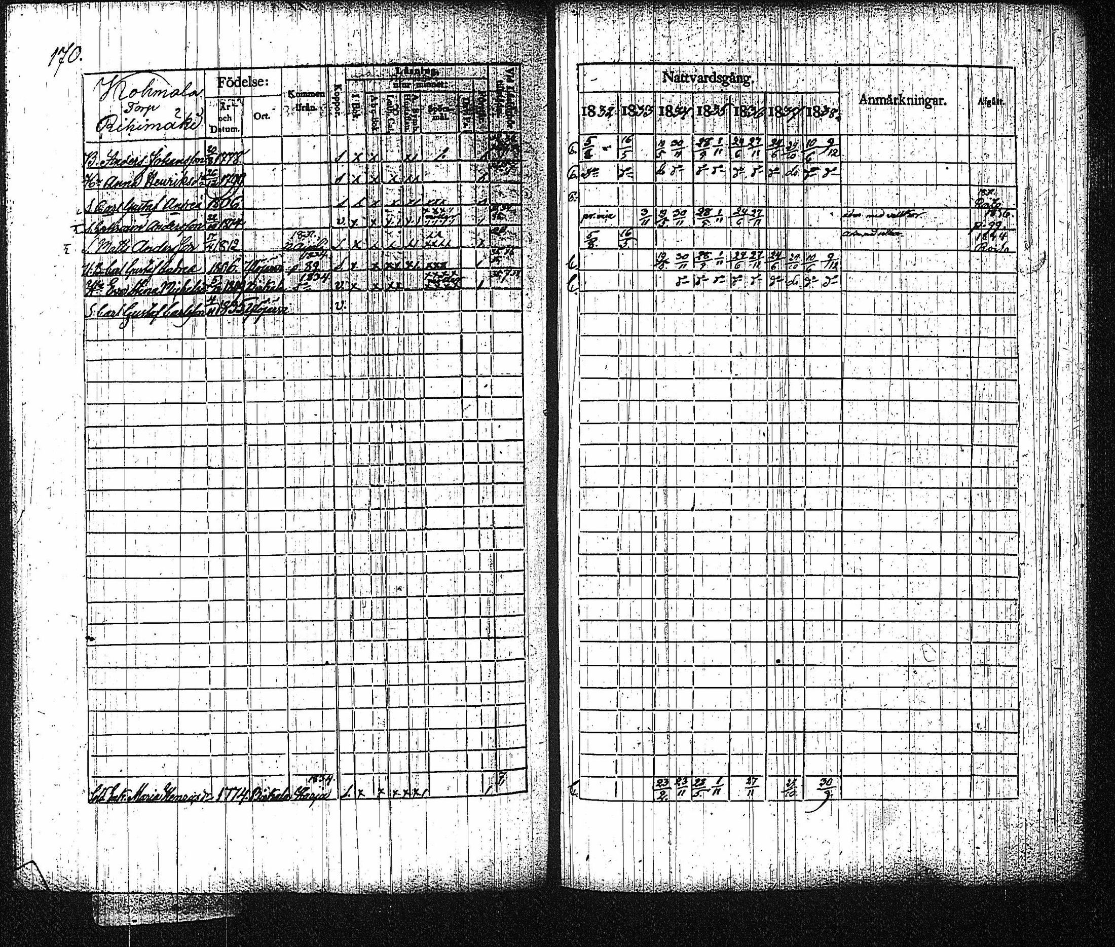 [ kuvat/174.jpg ]