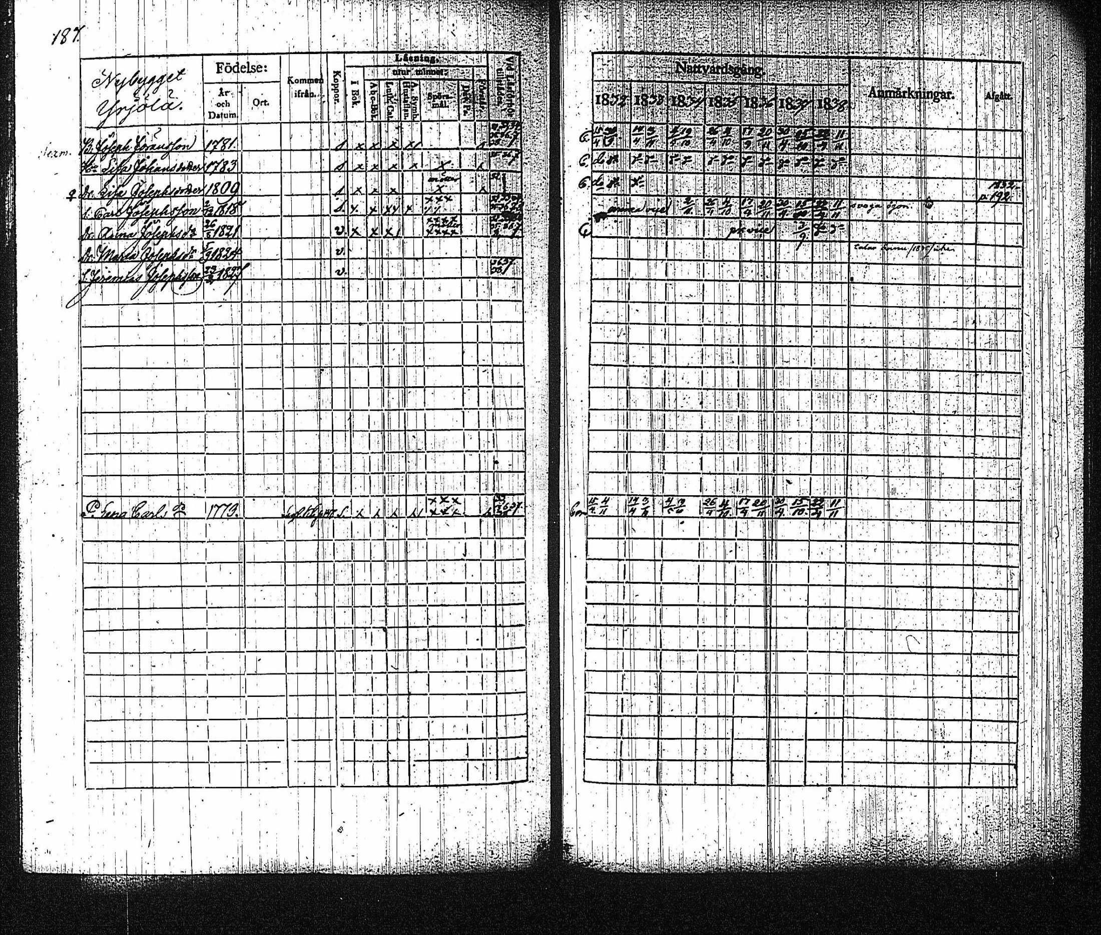 [ kuvat/191.jpg ]