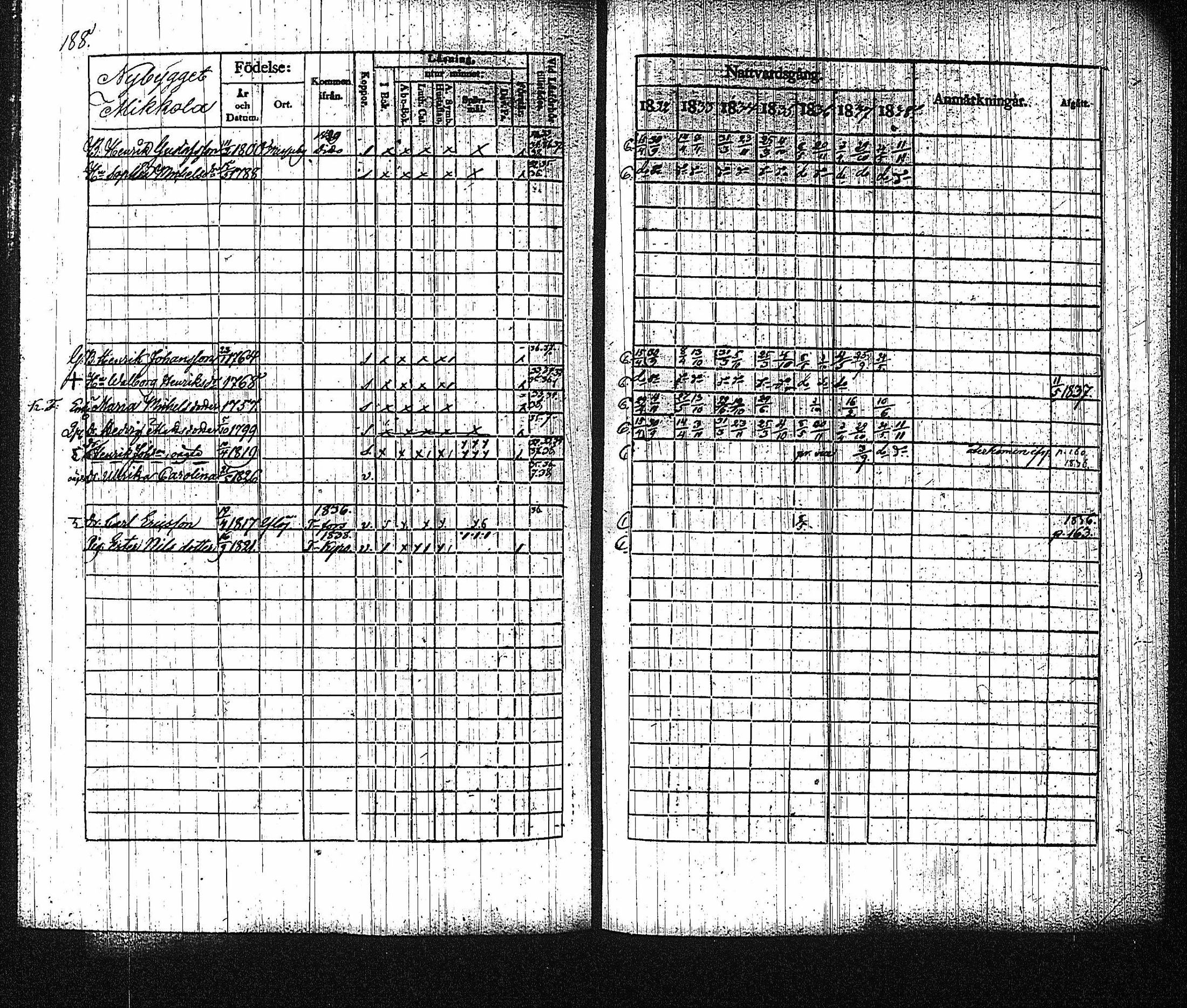 [ kuvat/192.jpg ]