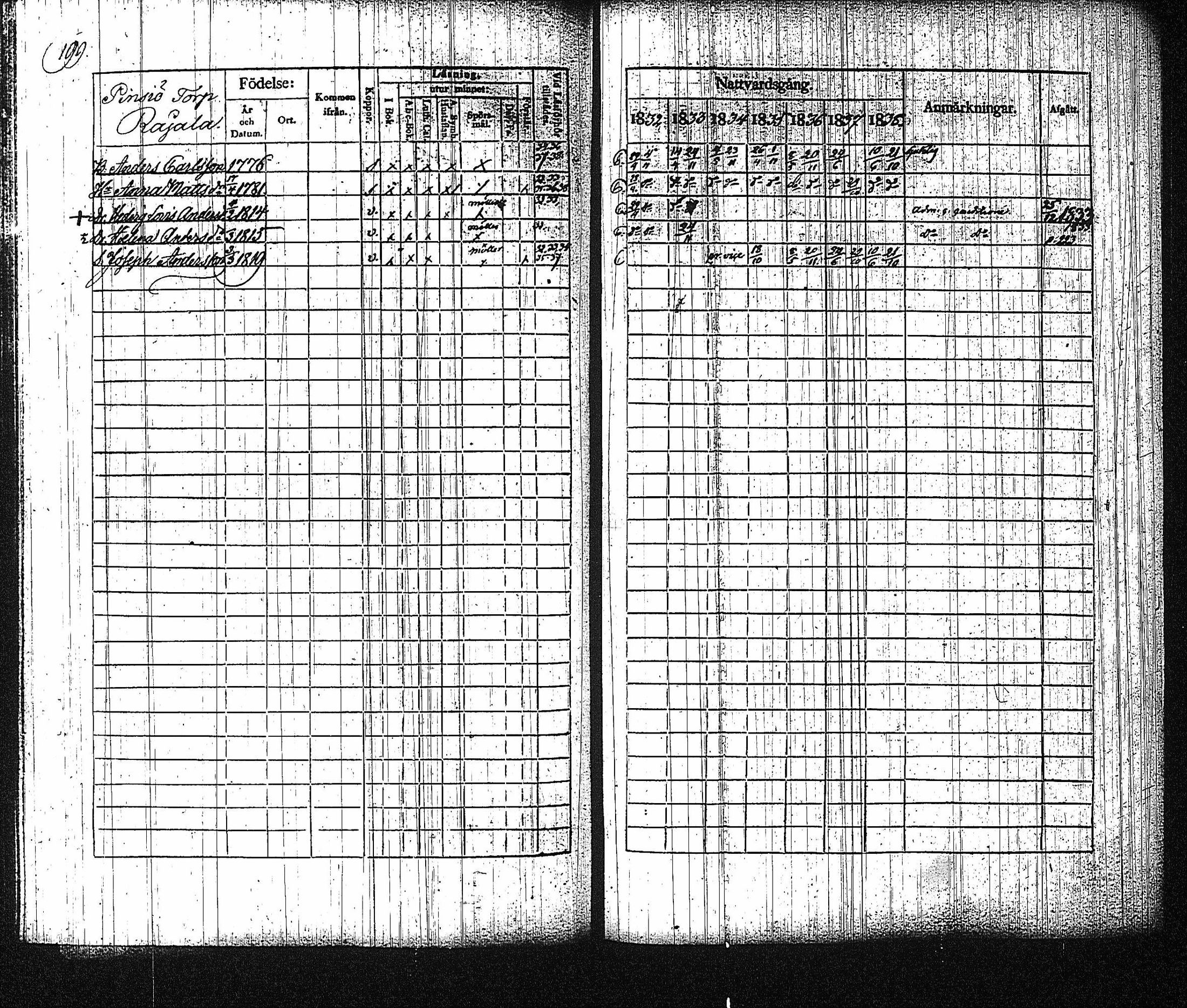 [ kuvat/203.jpg ]