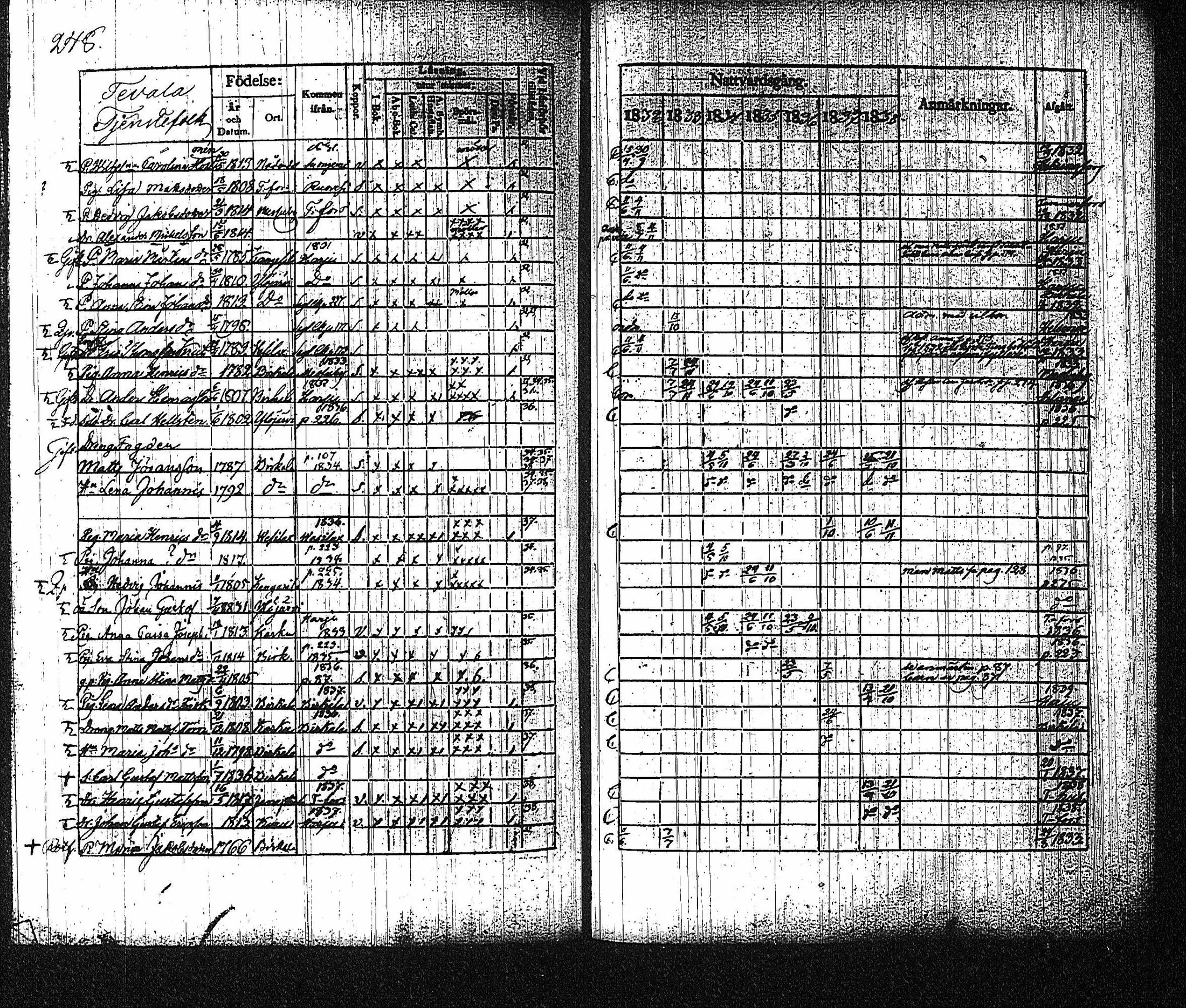 [ kuvat/252.jpg ]