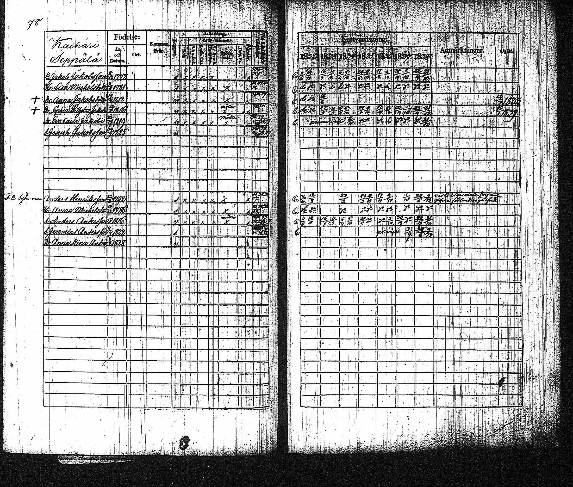 [ kuvat/82.jpg ]