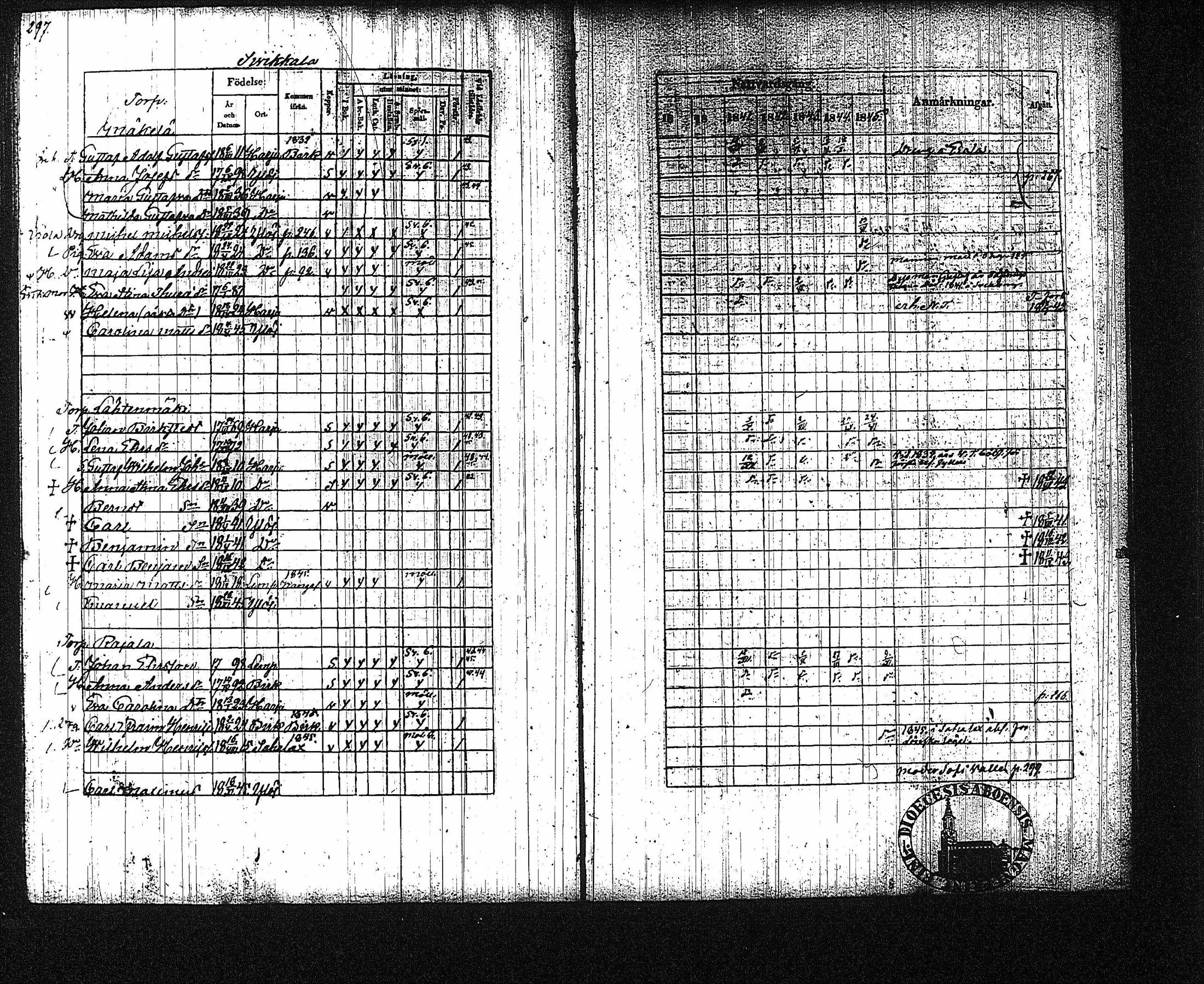 [ kuvat/281.jpg ]