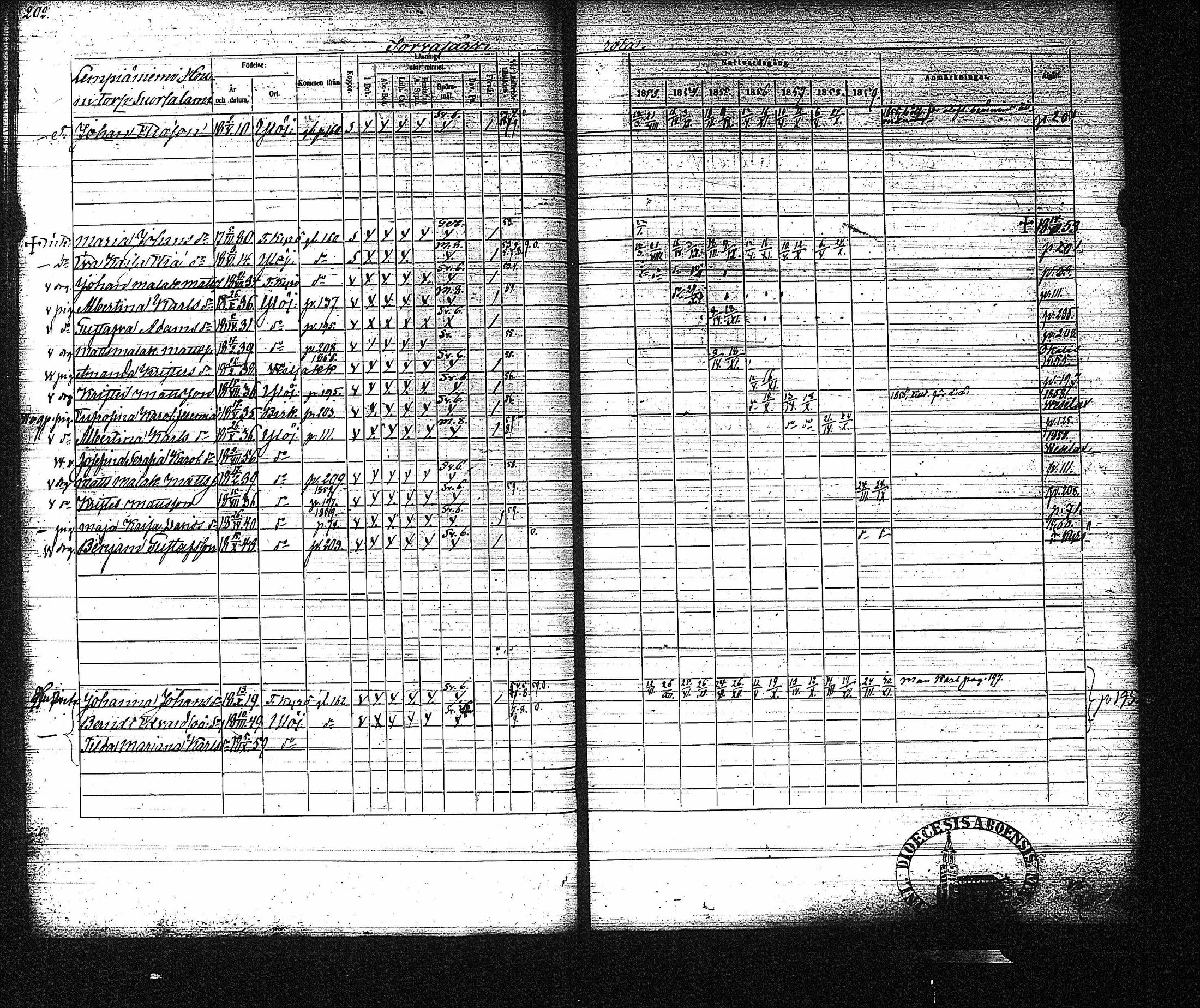 [ kuvat/203.jpg ]