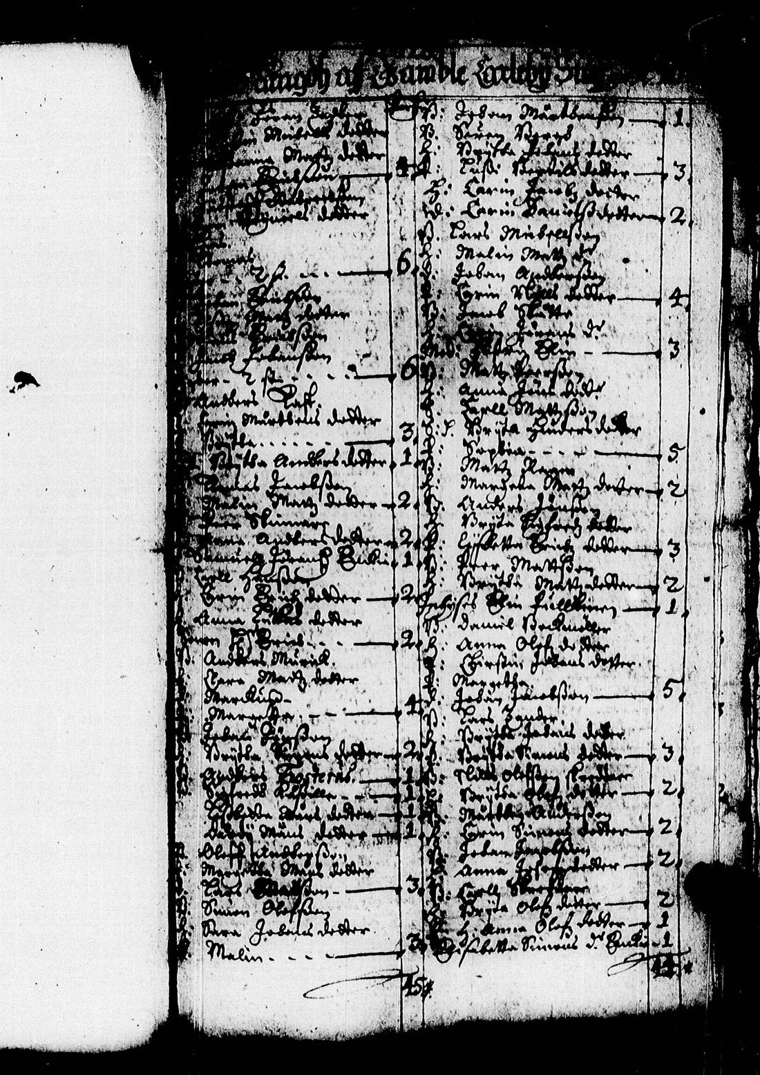[ kuvat/135.jpg ]