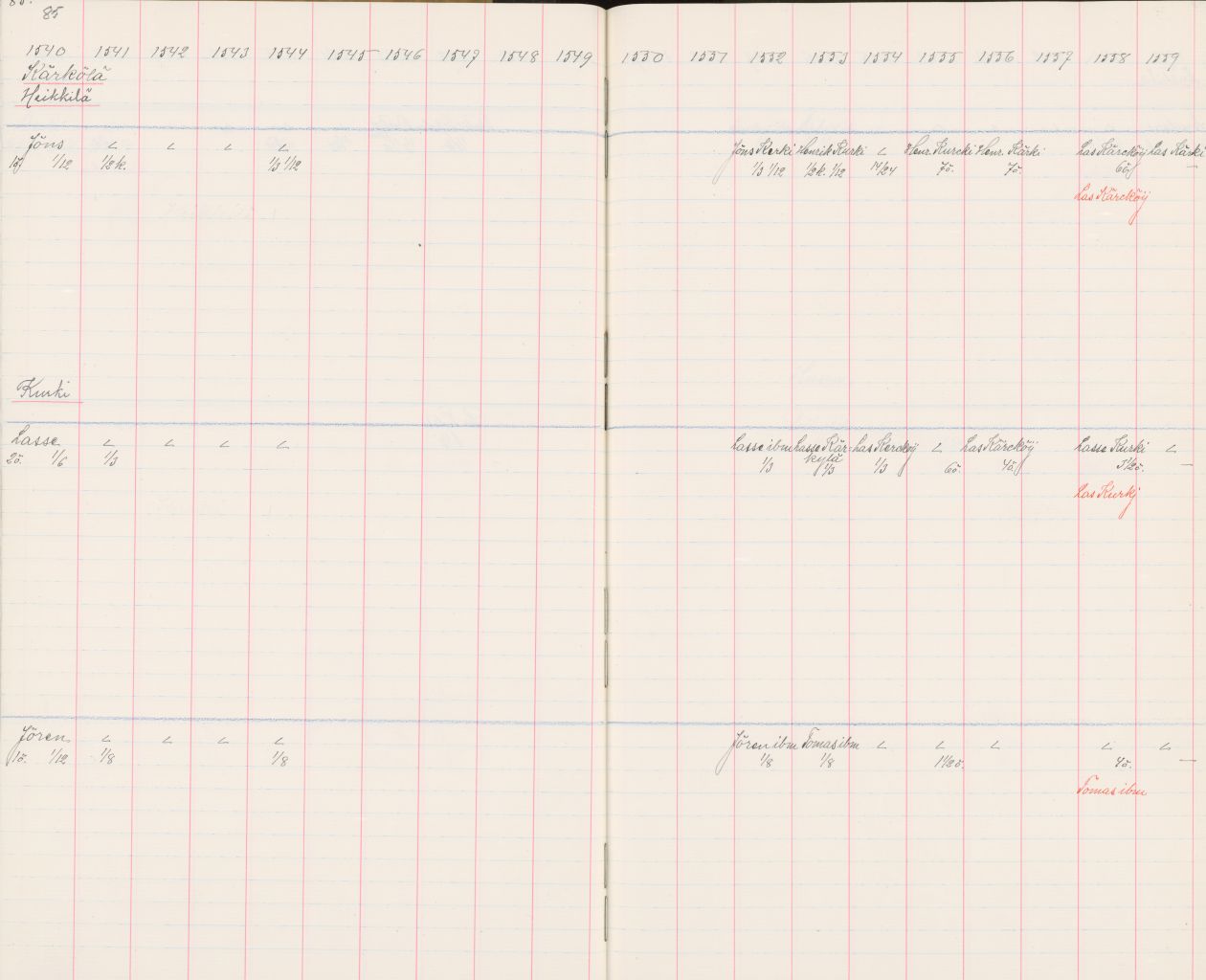 SAY Vesilahti 1540 1559 s85.jpg