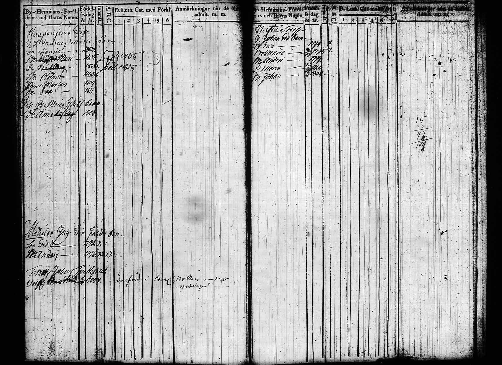 [ kuvat/122.jpg ]