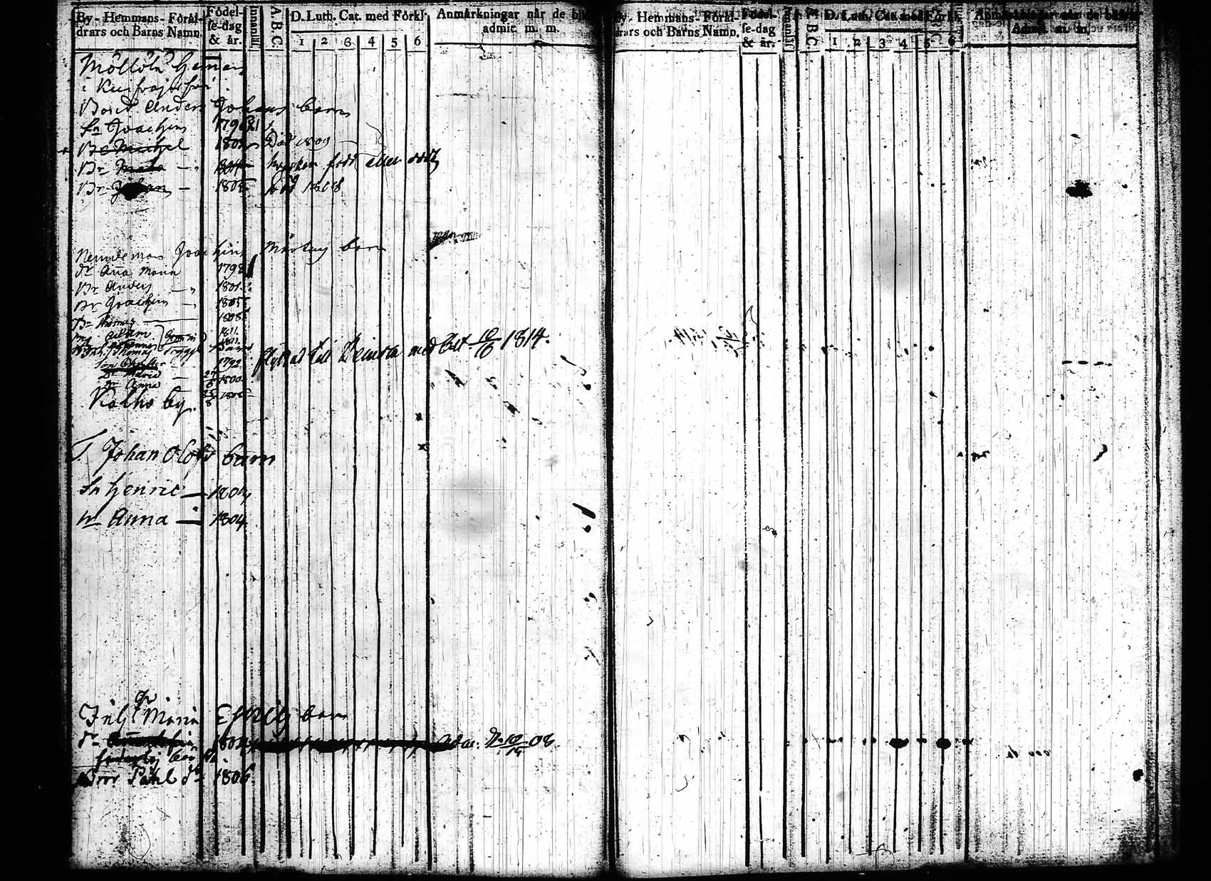 [ kuvat/124.jpg ]