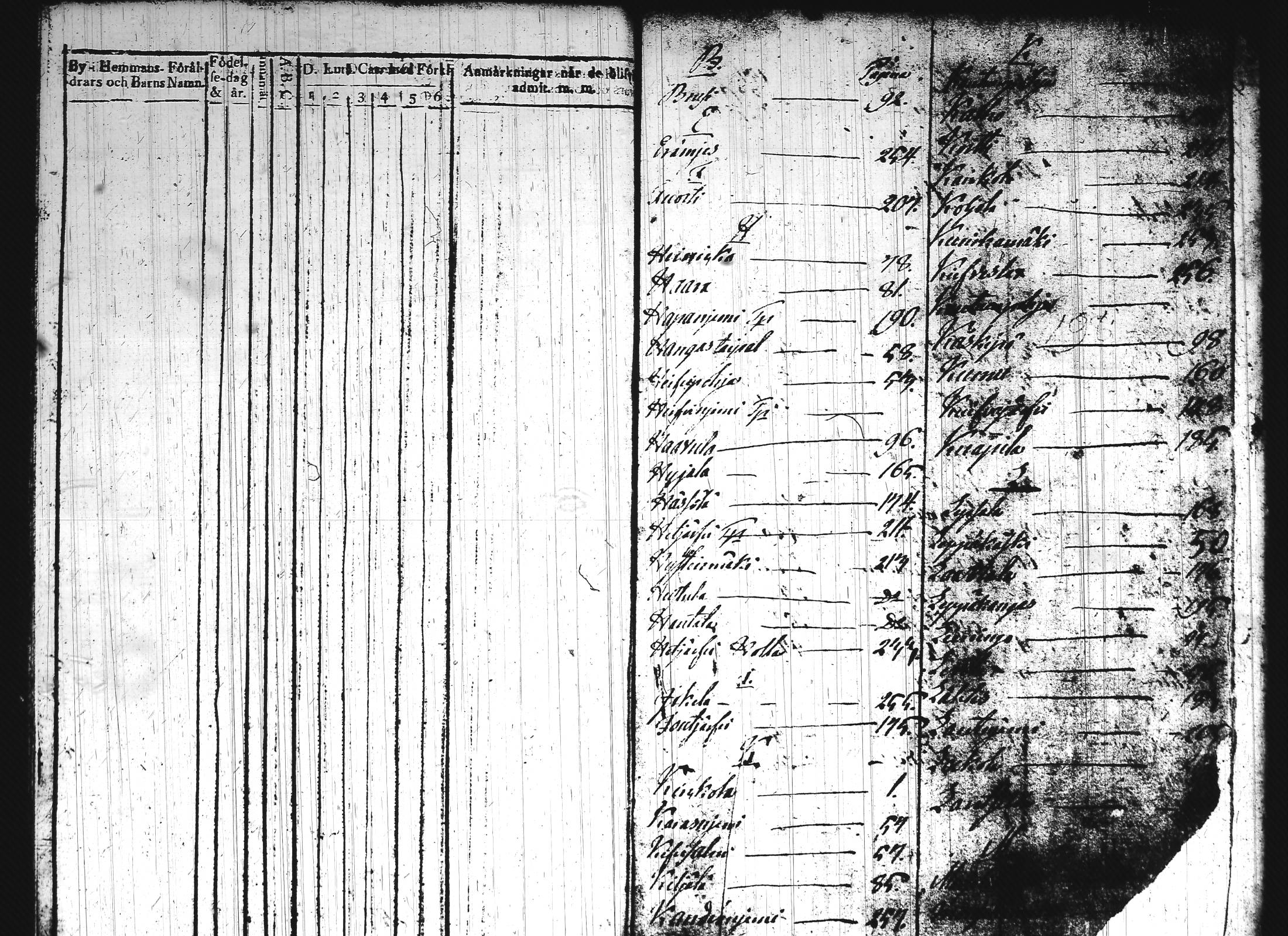 [ kuvat/172.jpg ]