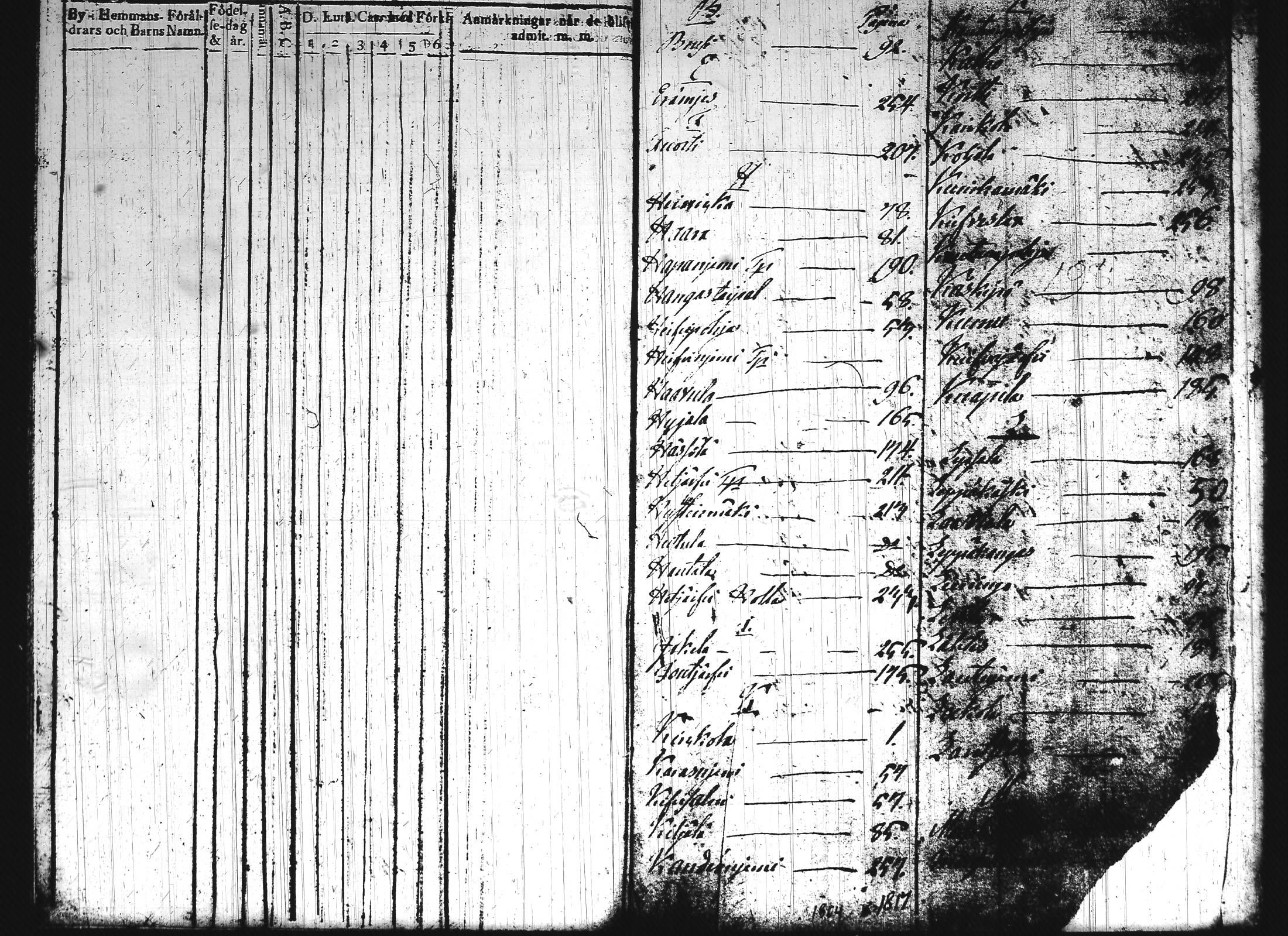 [ kuvat/173.jpg ]