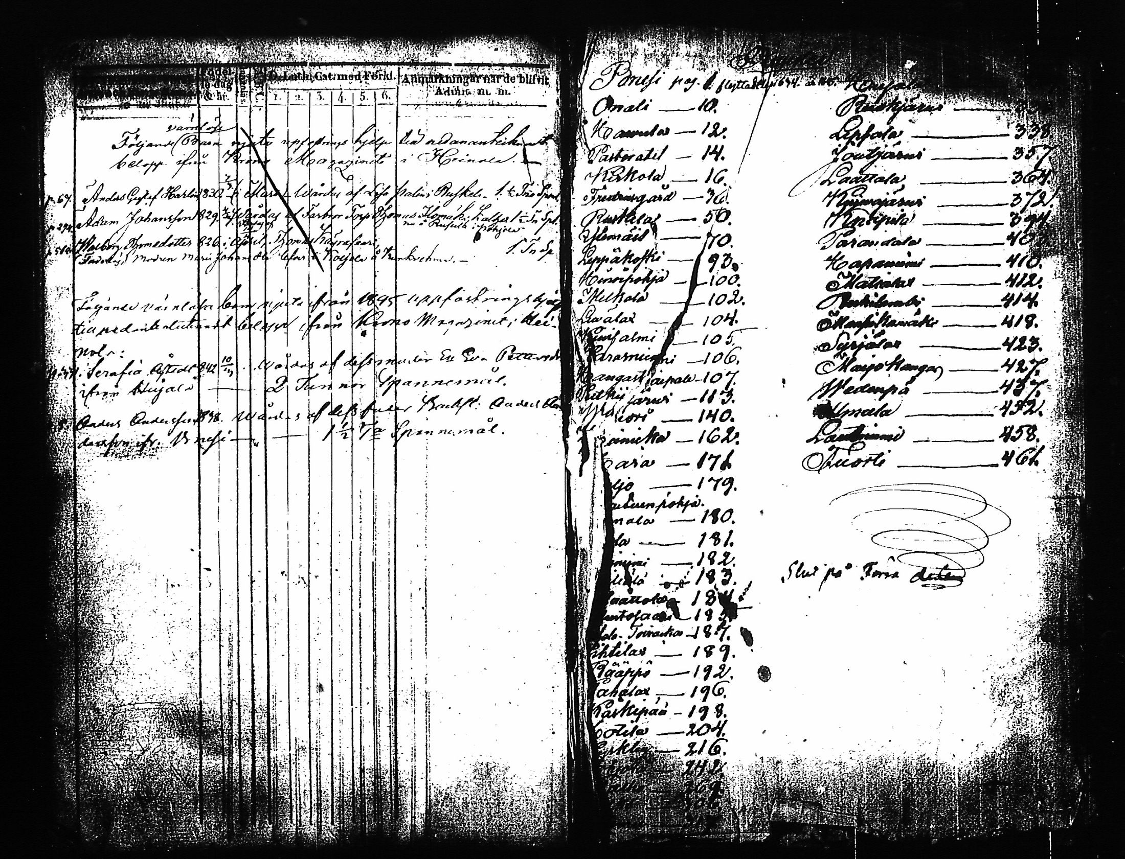 [ kuvat/251.jpg ]
