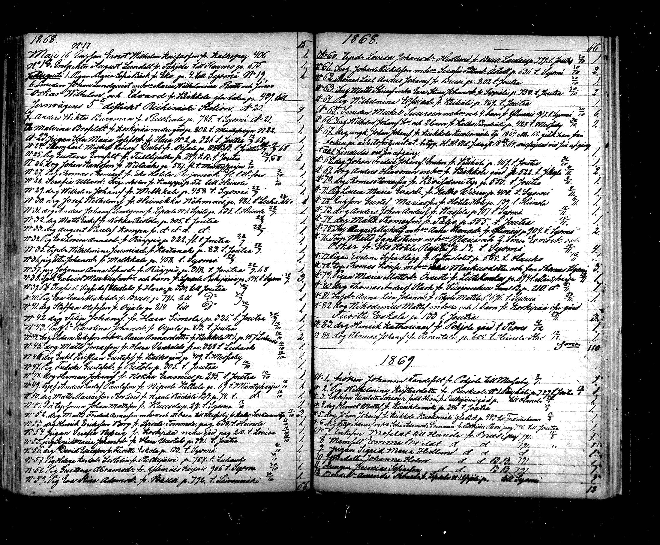[ kuvat/128.jpg ]