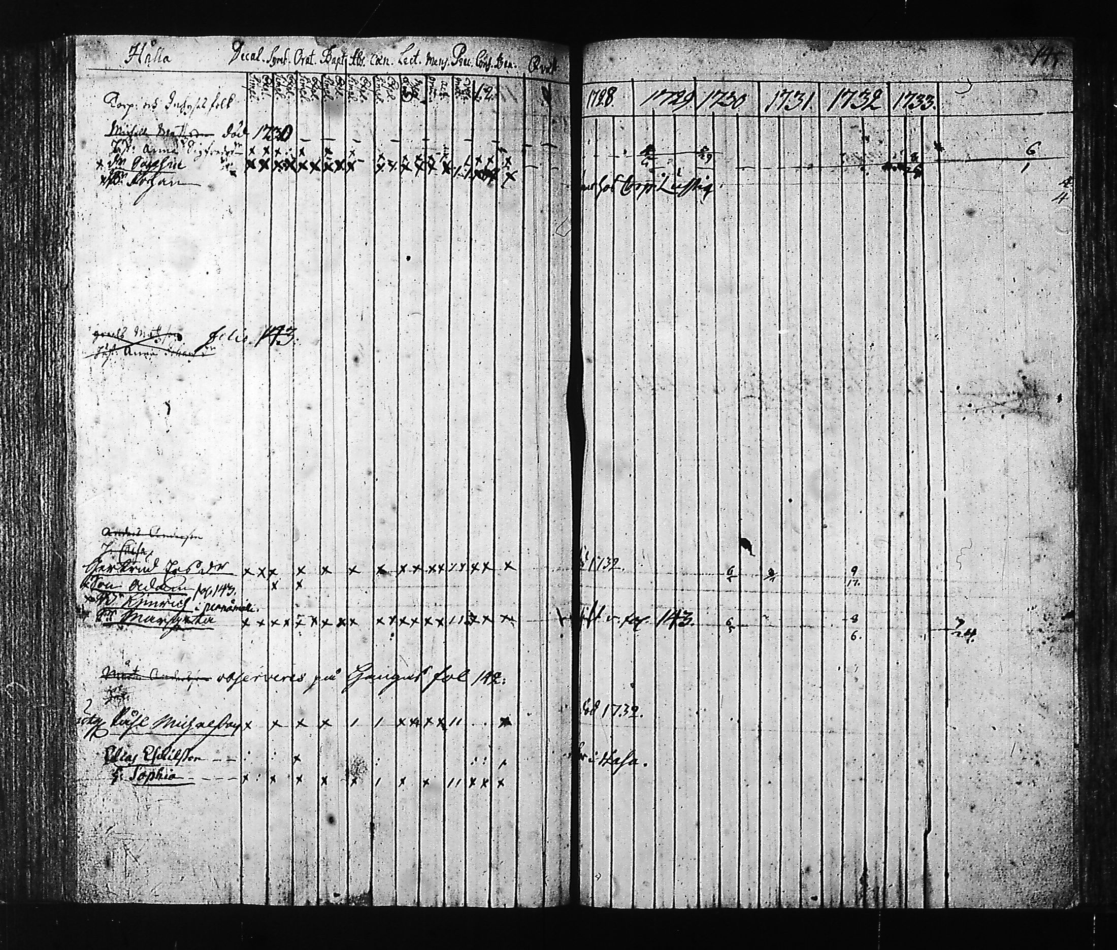 [ kuvat/122.jpg ]