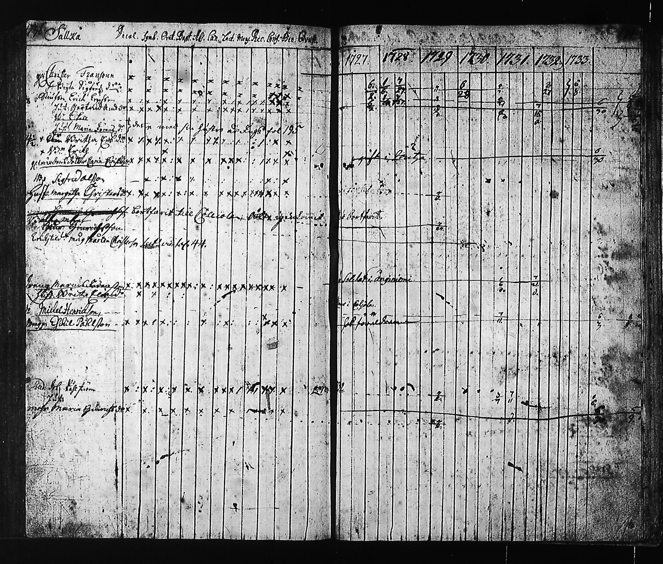[ kuvat/171.jpg ]