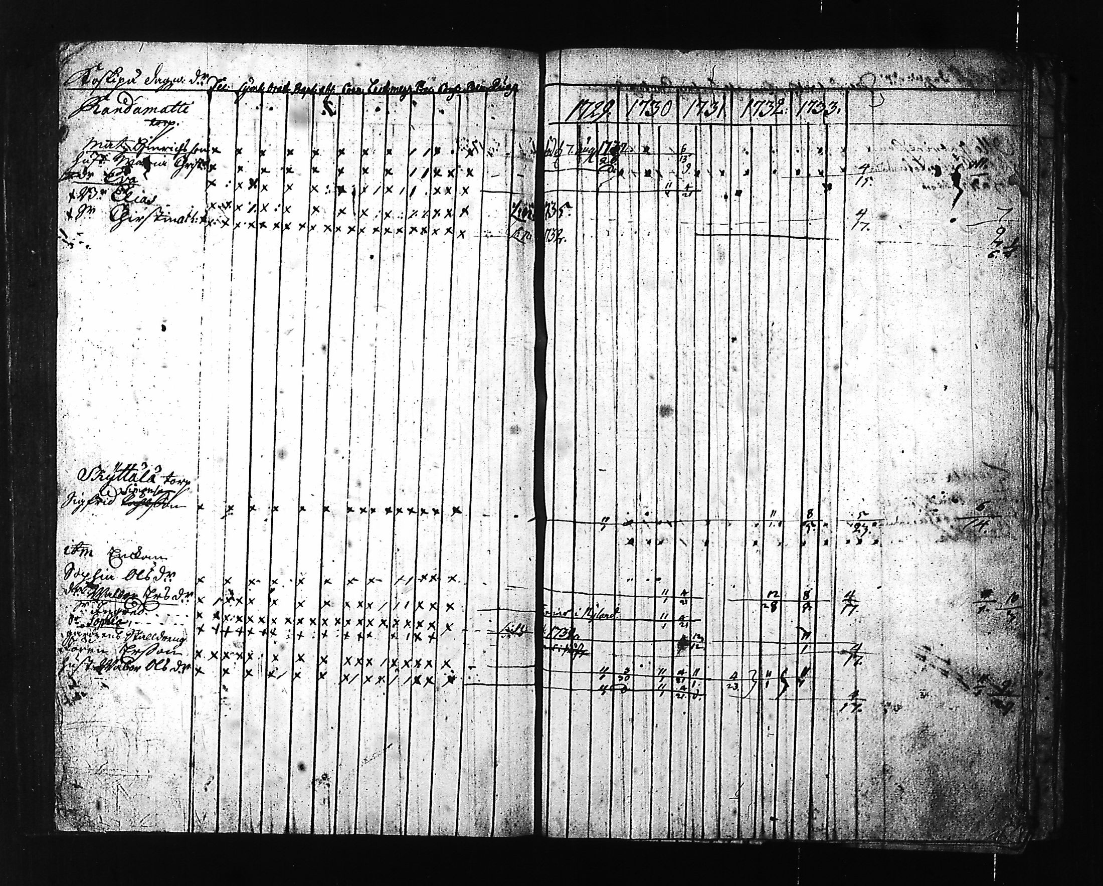 [ kuvat/191.jpg ]