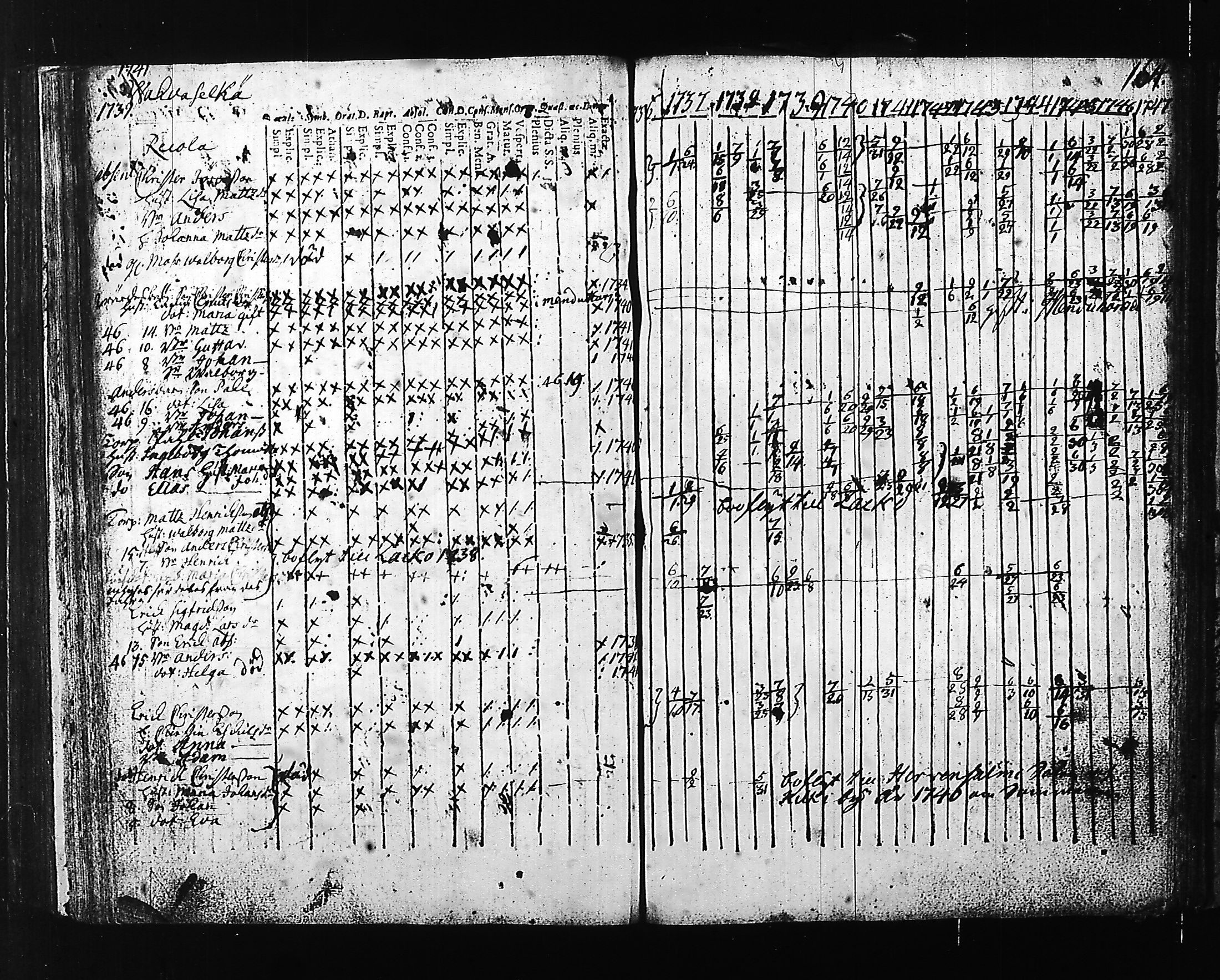 [ kuvat/167.jpg ]