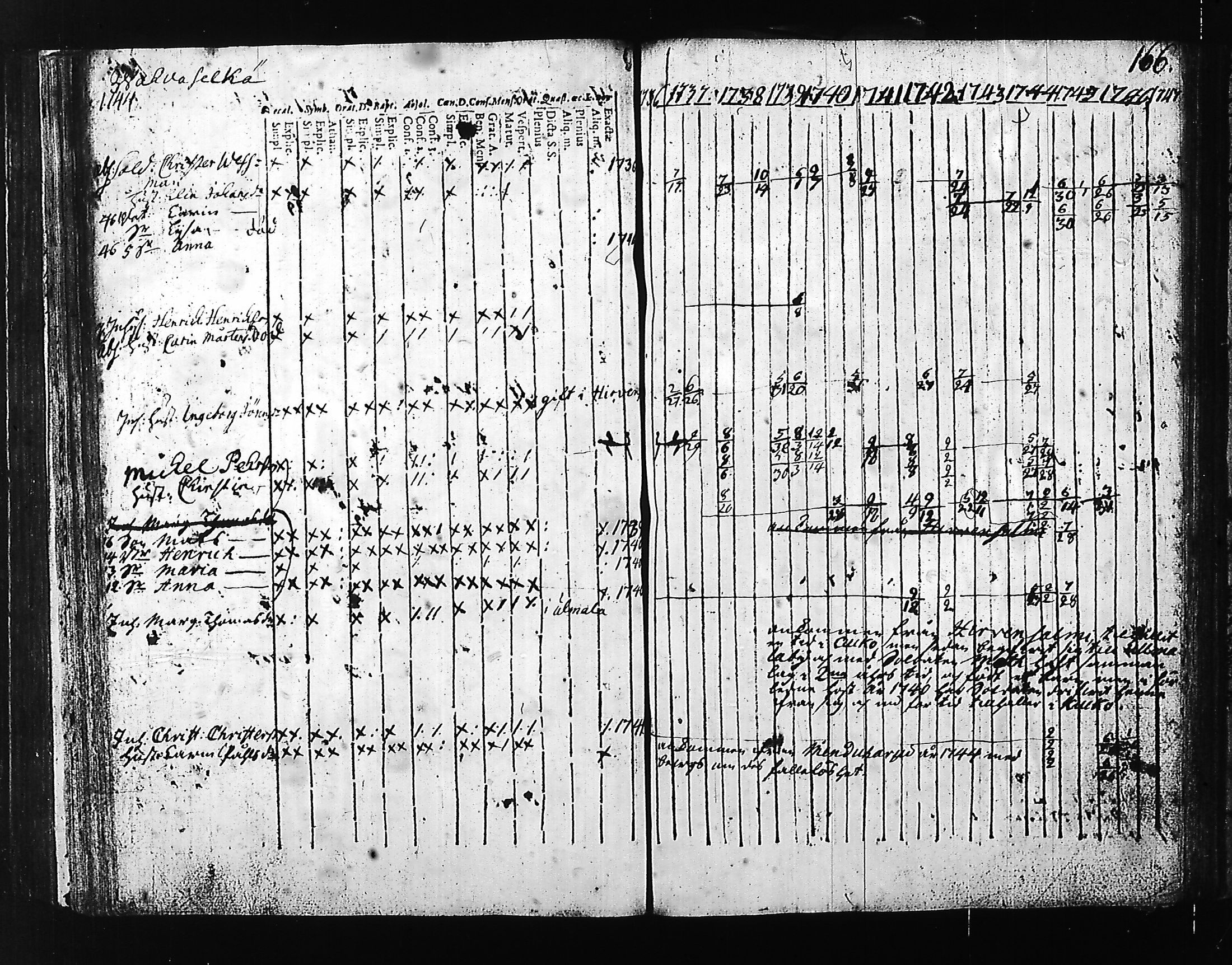 [ kuvat/170.jpg ]