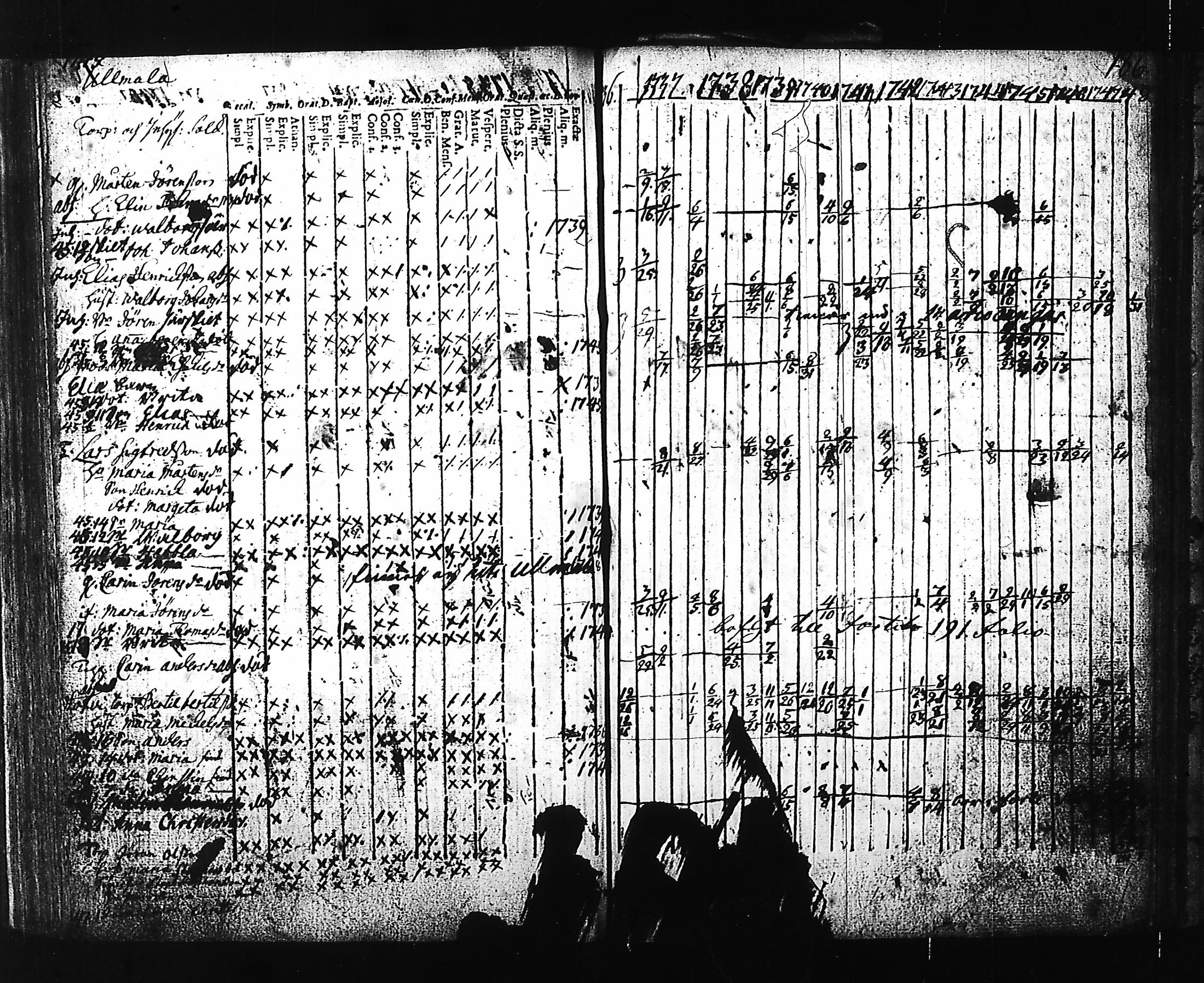 [ kuvat/191.jpg ]