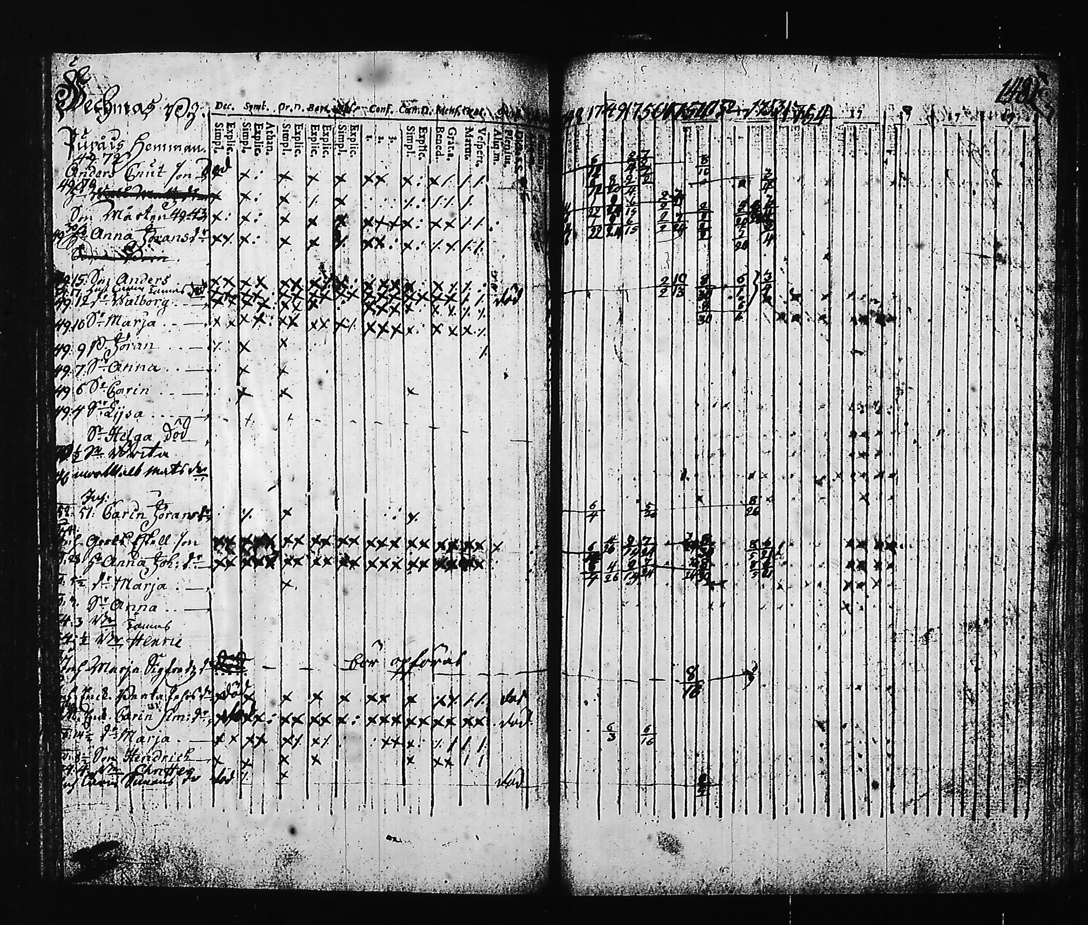 [ kuvat/152.jpg ]