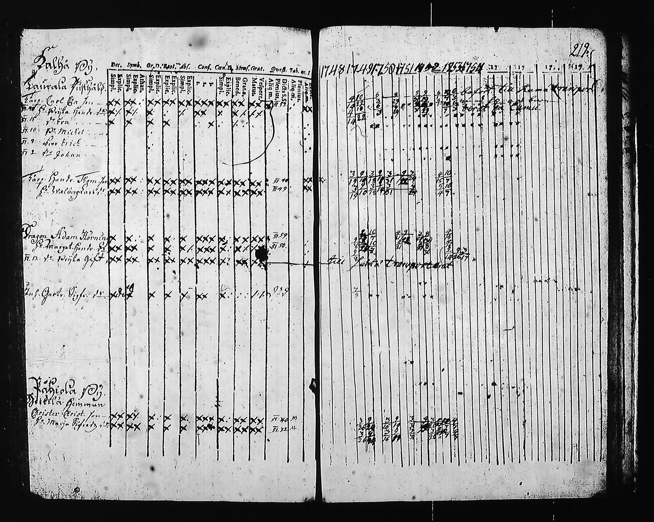 [ kuvat/223.jpg ]
