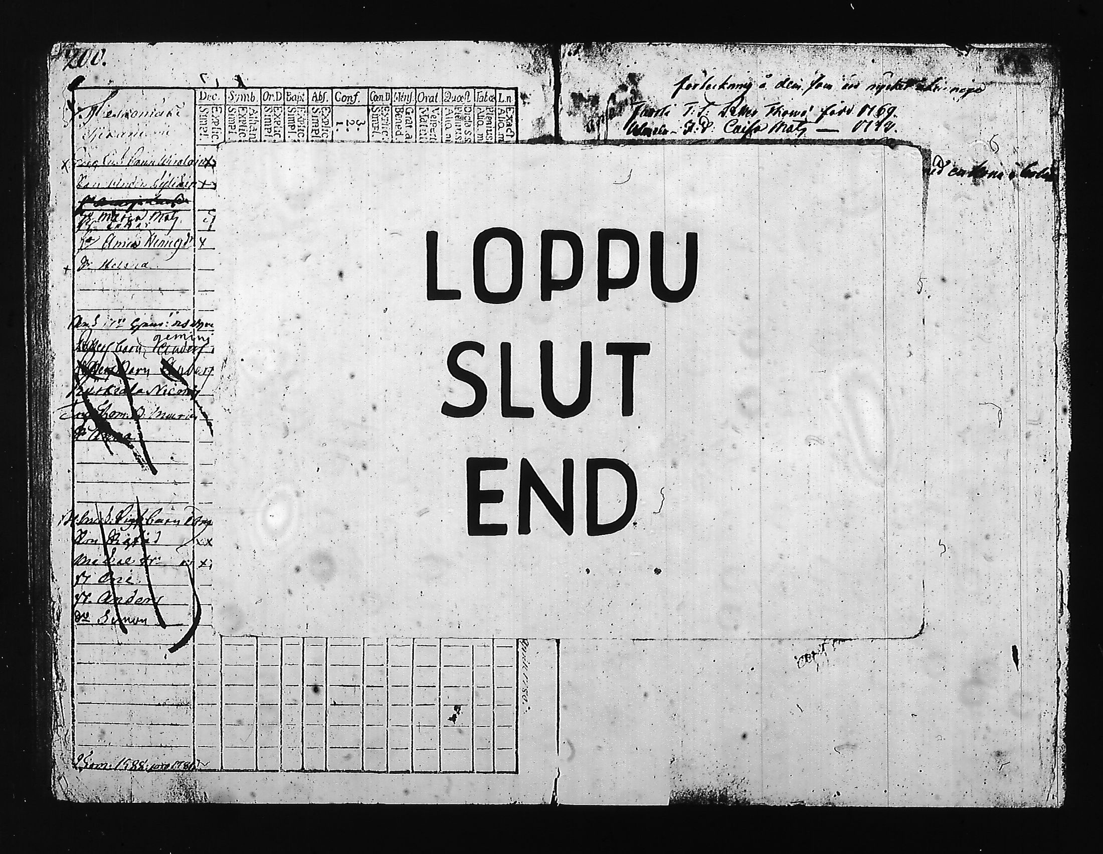[ kuvat/206.jpg ]