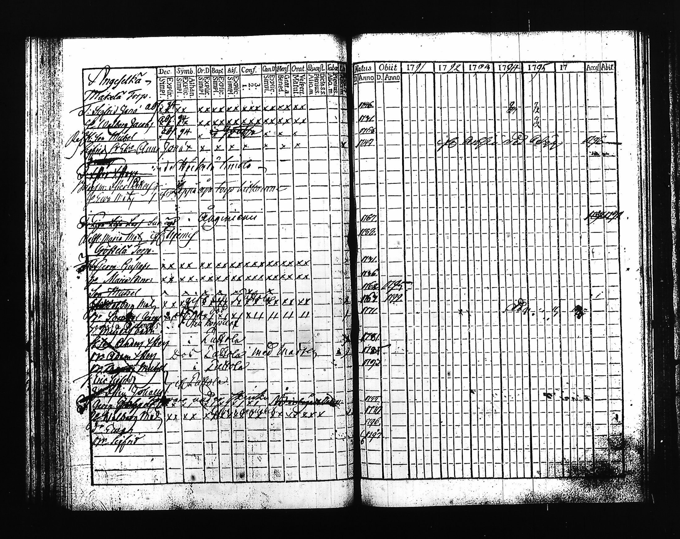 [ kuvat/164.jpg ]