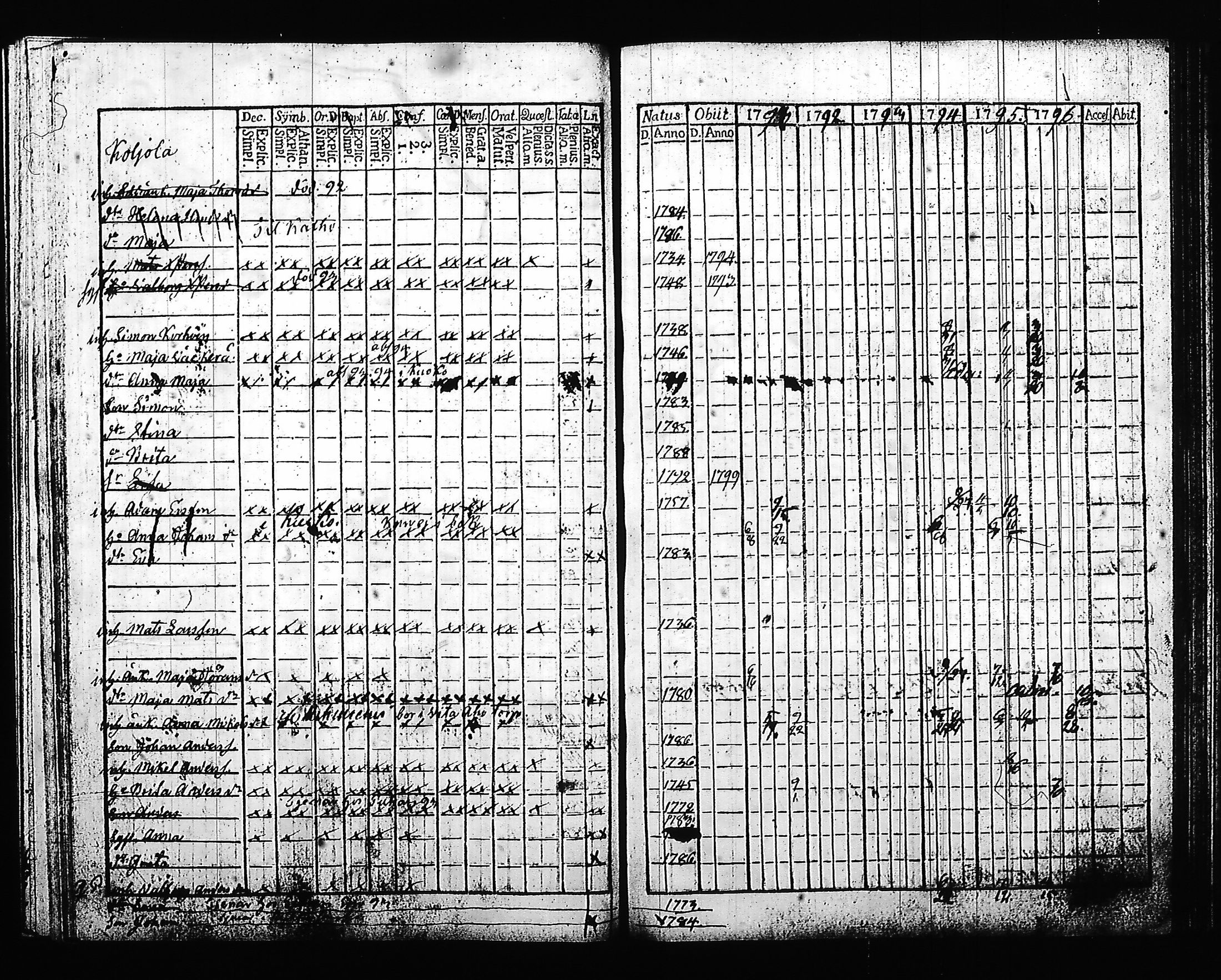 [ kuvat/173.jpg ]