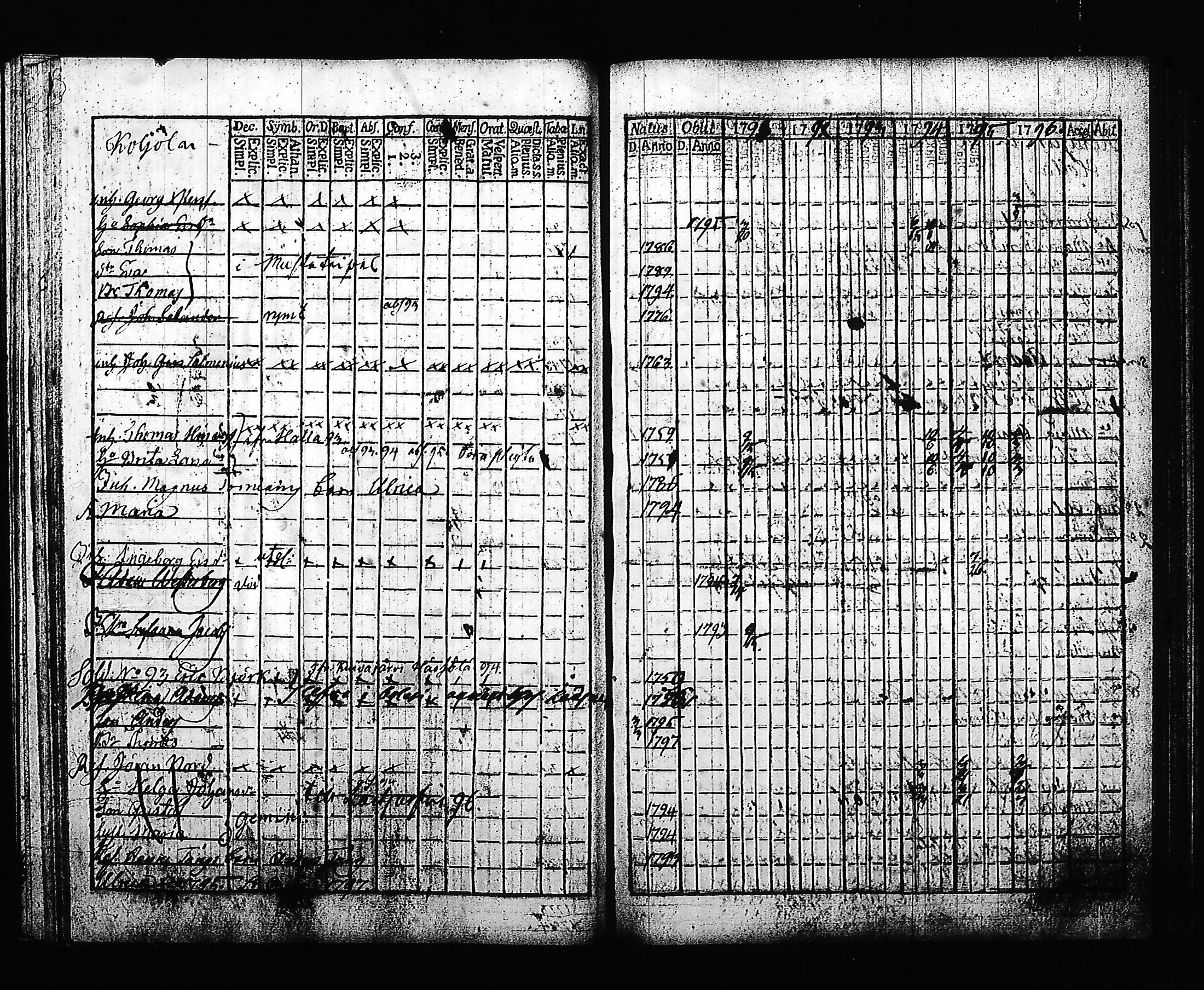 [ kuvat/174.jpg ]
