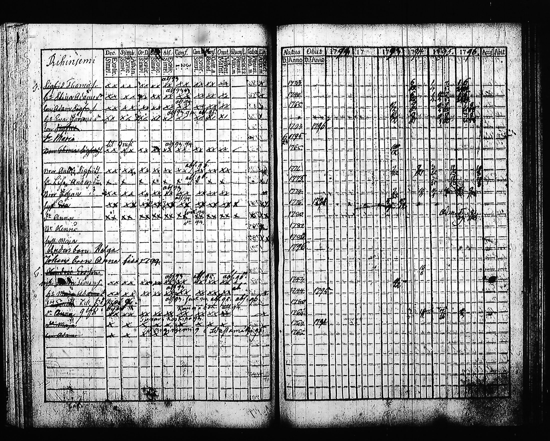 [ kuvat/183.jpg ]