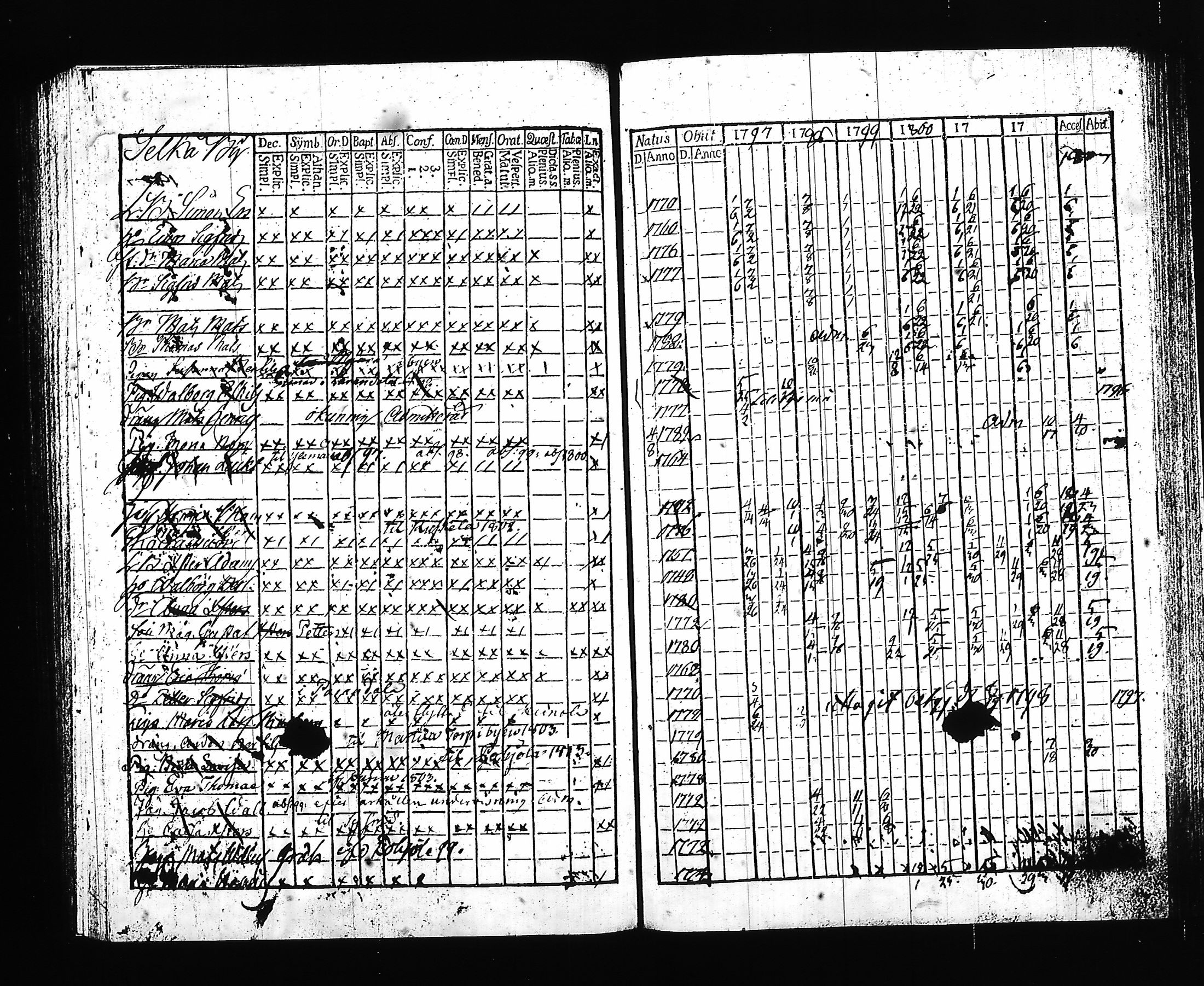 [ kuvat/154.jpg ]