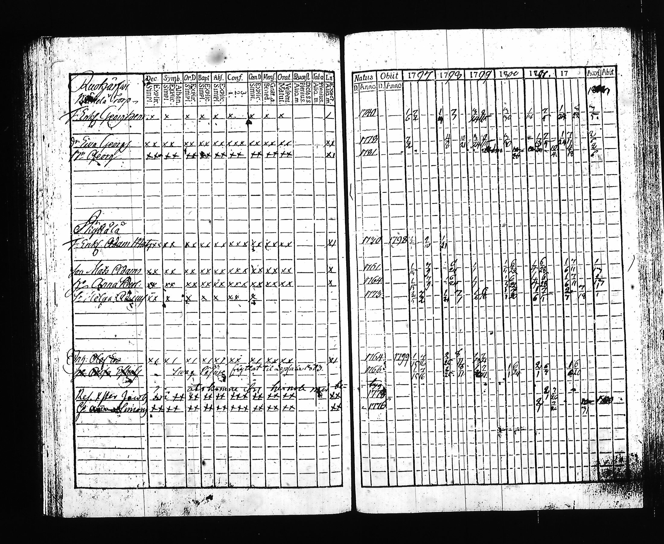 [ kuvat/165.jpg ]
