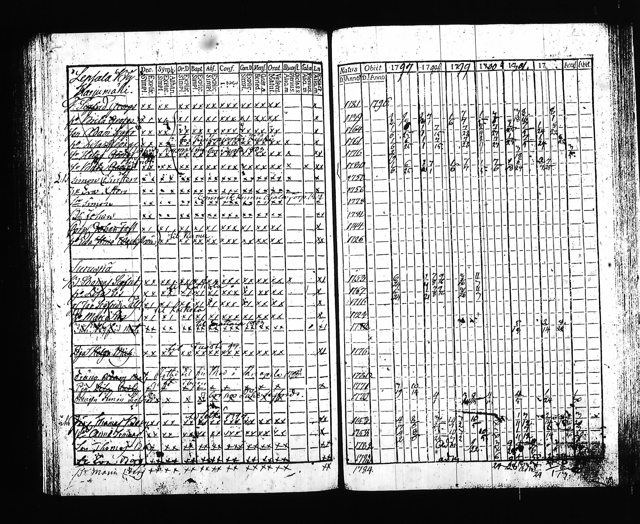 [ kuvat/168.jpg ]