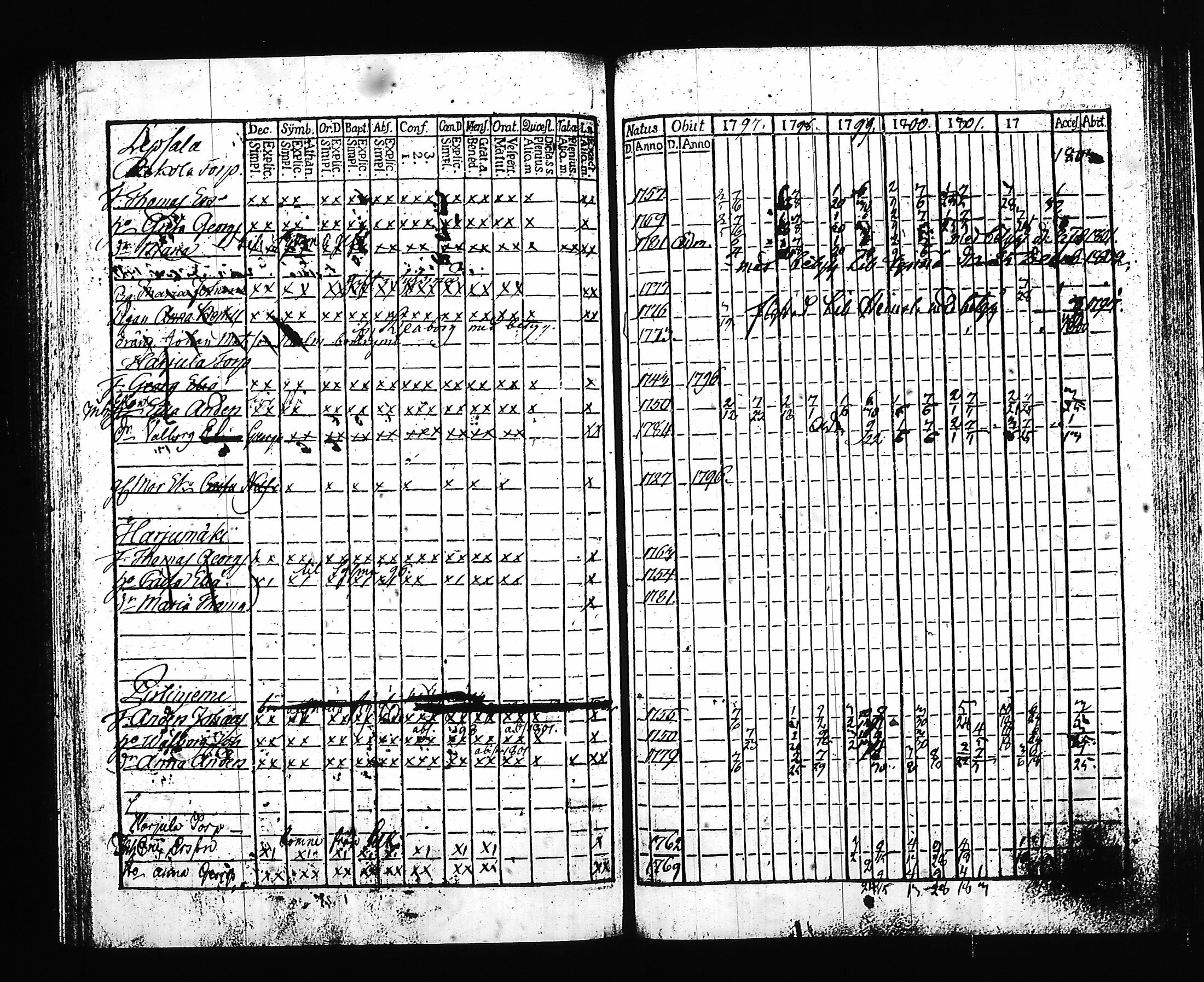 [ kuvat/169.jpg ]