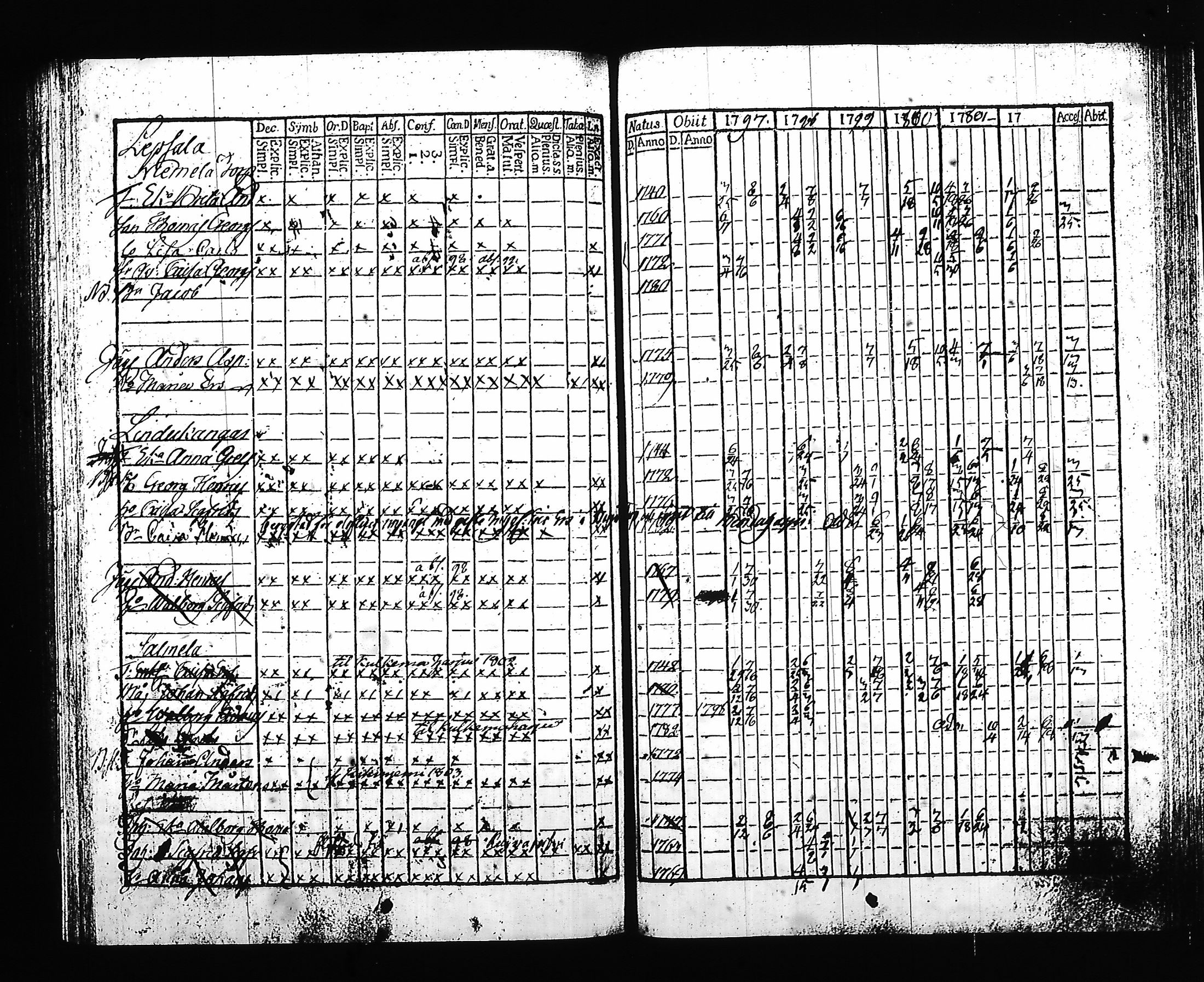 [ kuvat/170.jpg ]