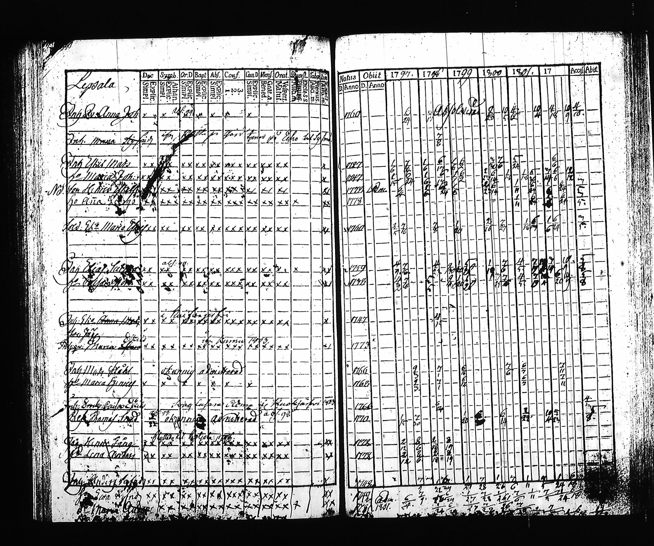 [ kuvat/172.jpg ]