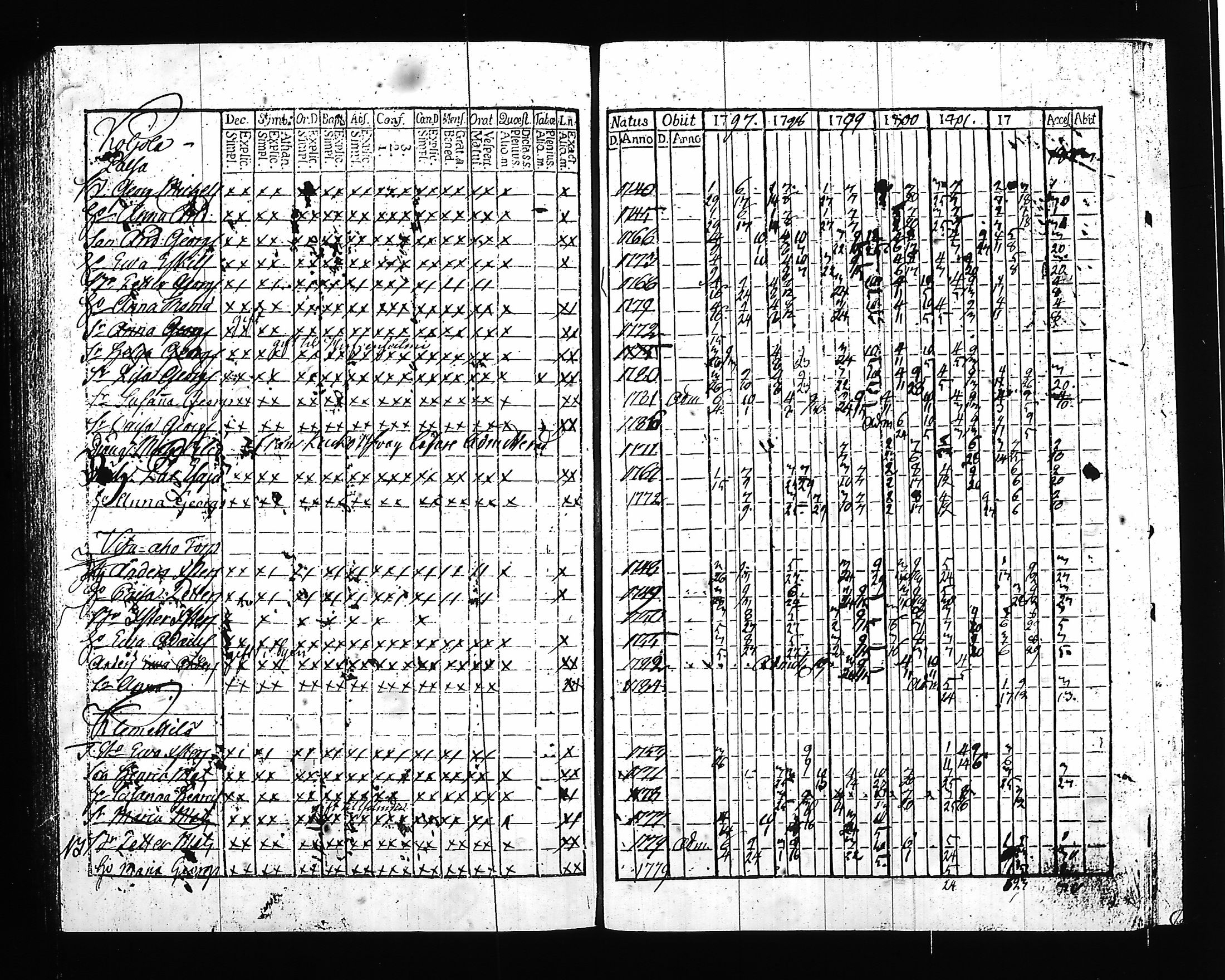 [ kuvat/222.jpg ]