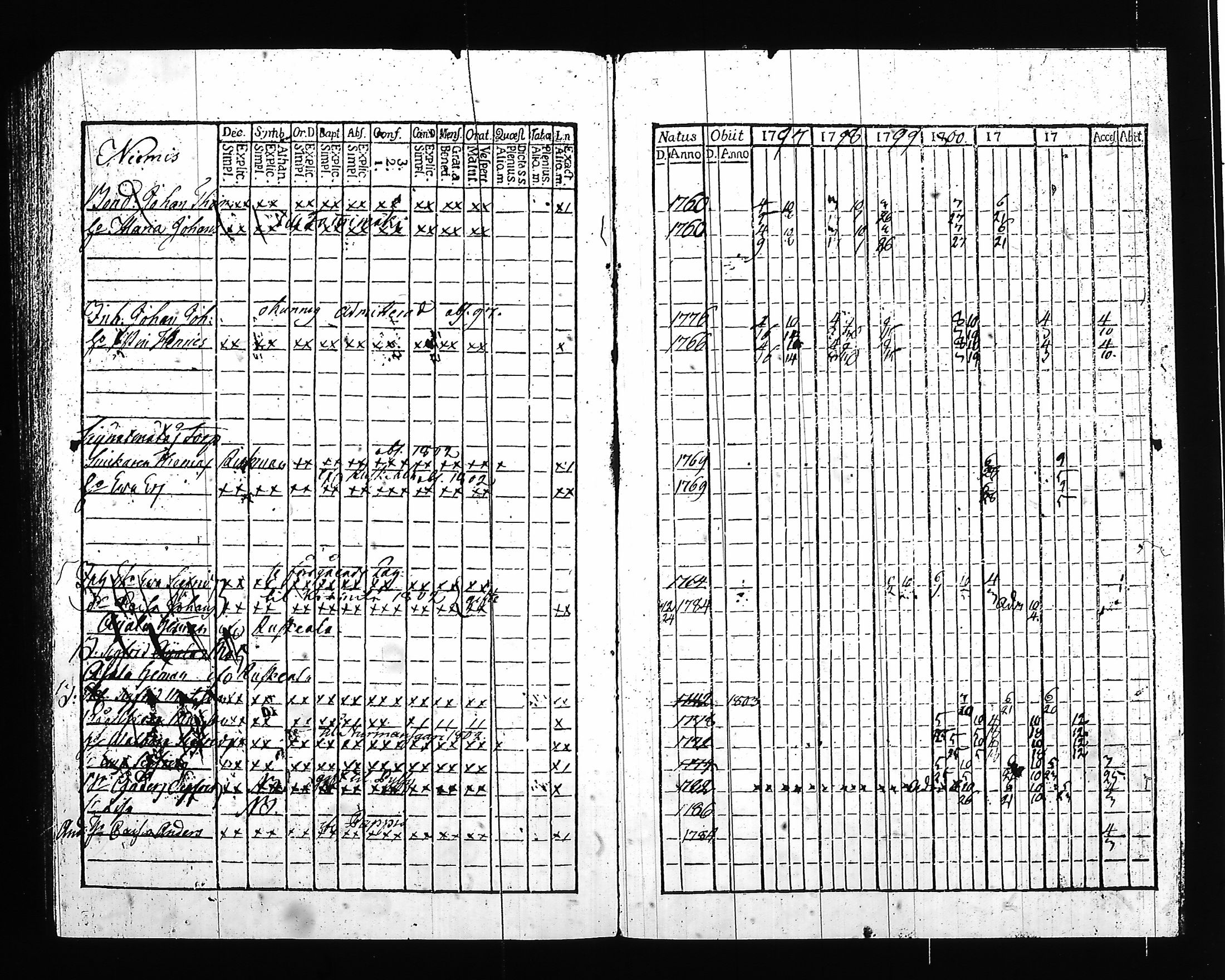 [ kuvat/240.jpg ]