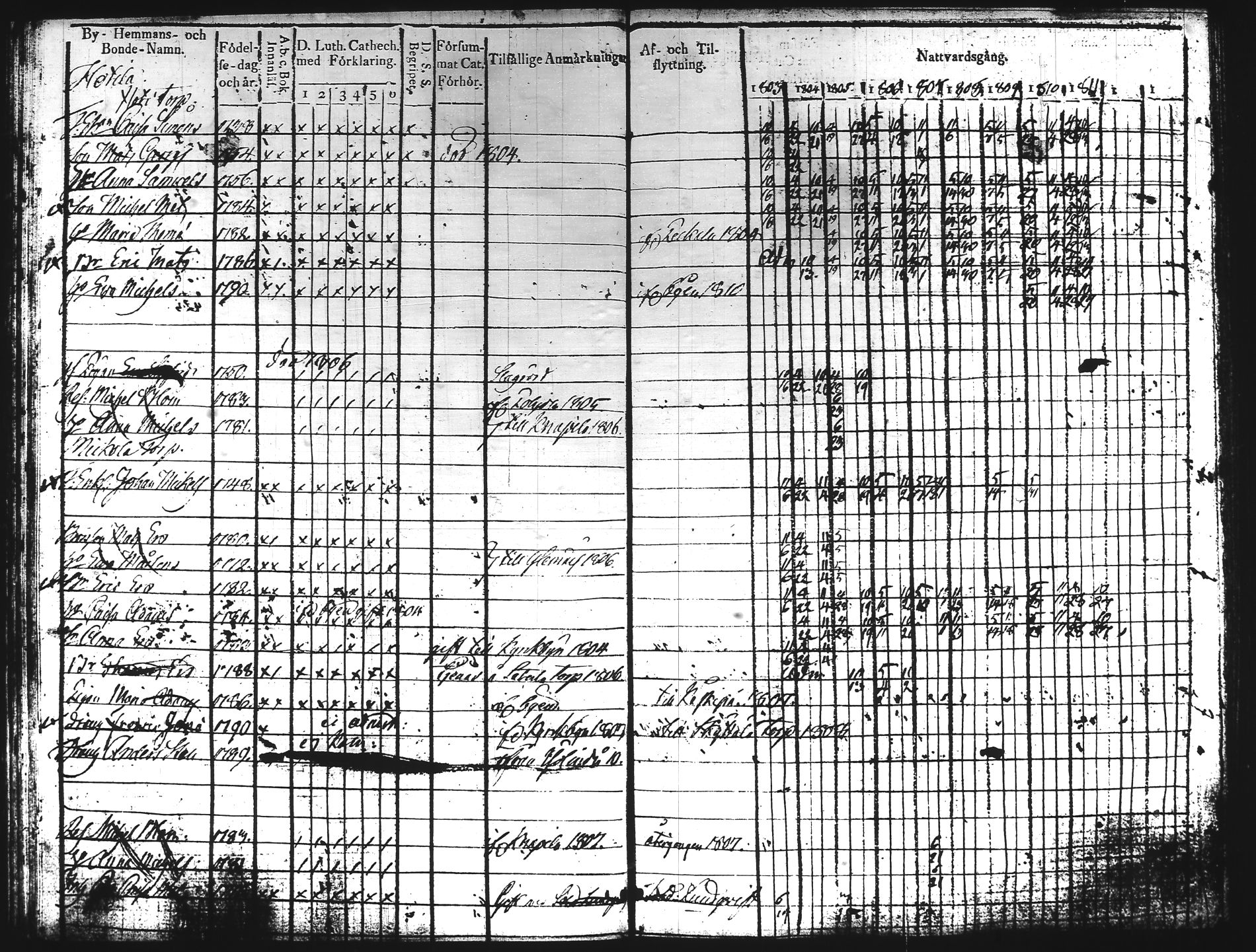 [ kuvat/119.jpg ]
