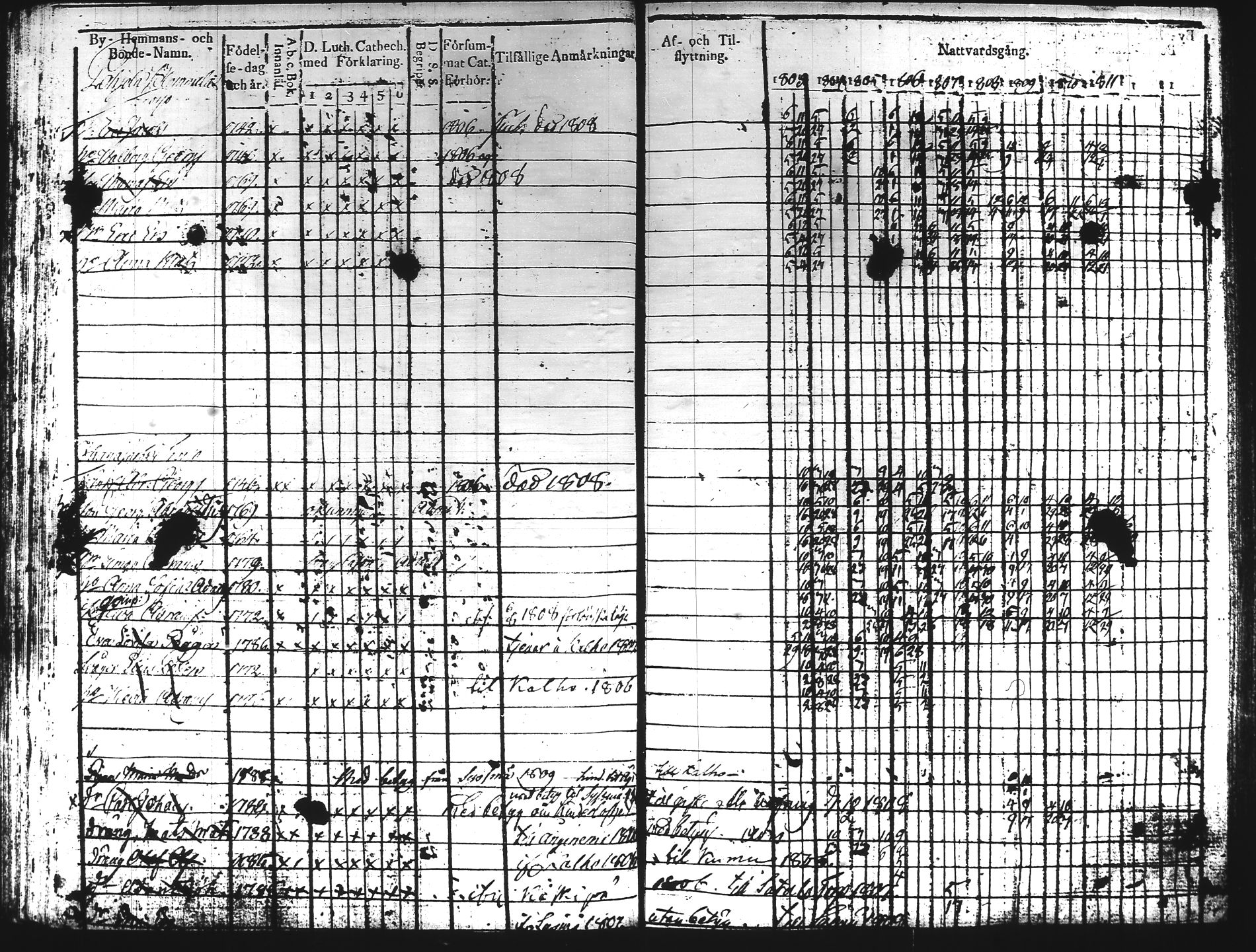[ kuvat/145.jpg ]