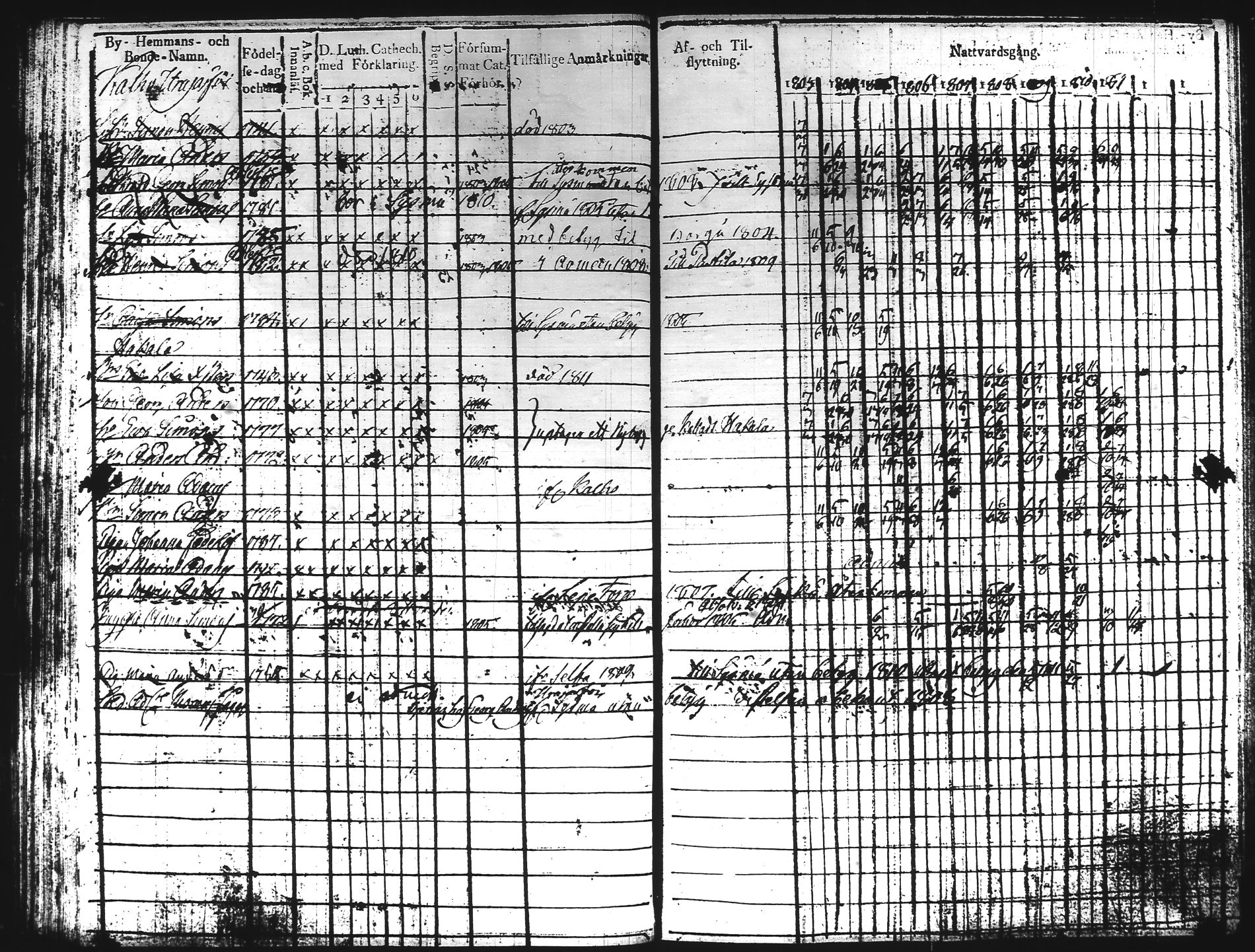 [ kuvat/163.jpg ]