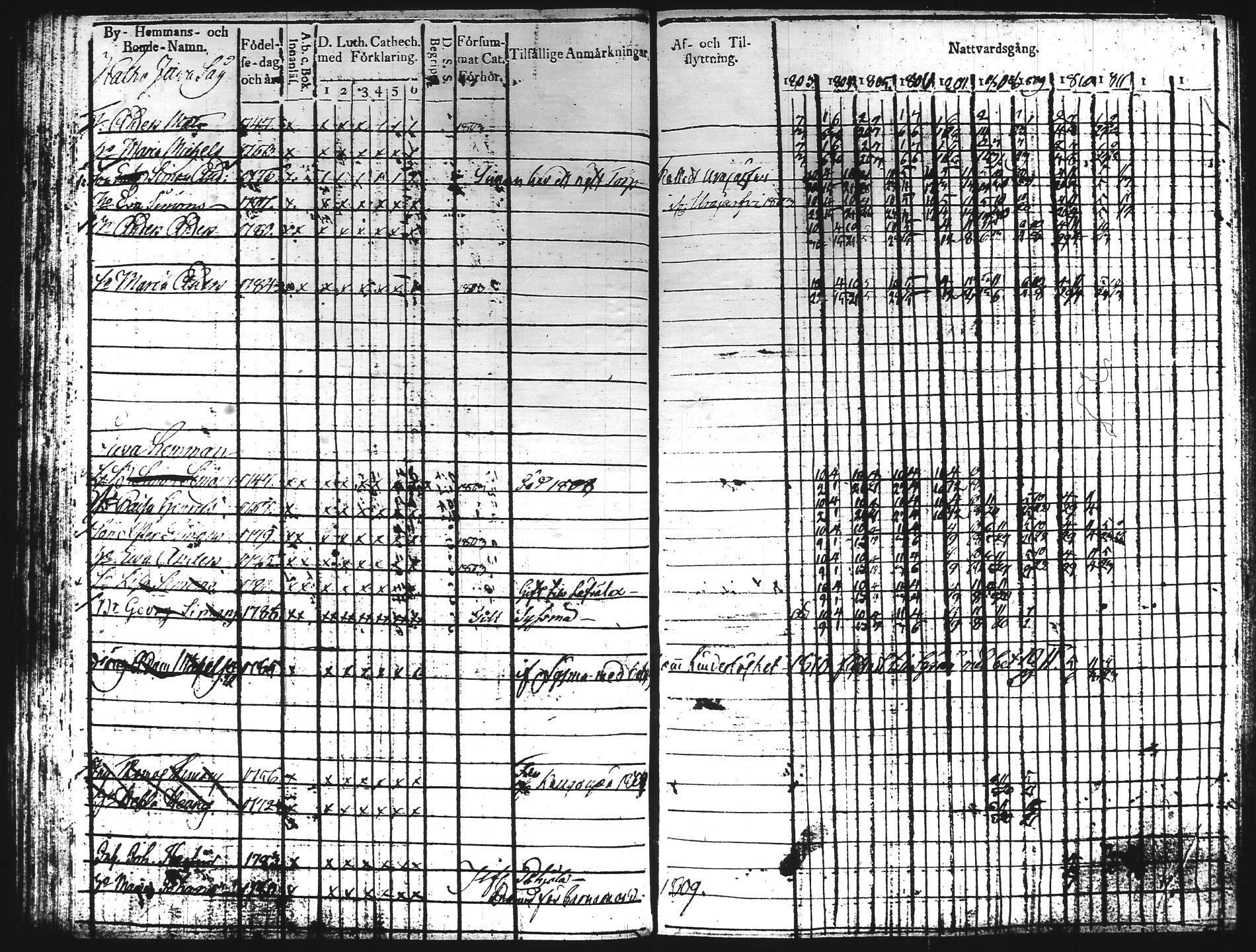 [ kuvat/164.jpg ]