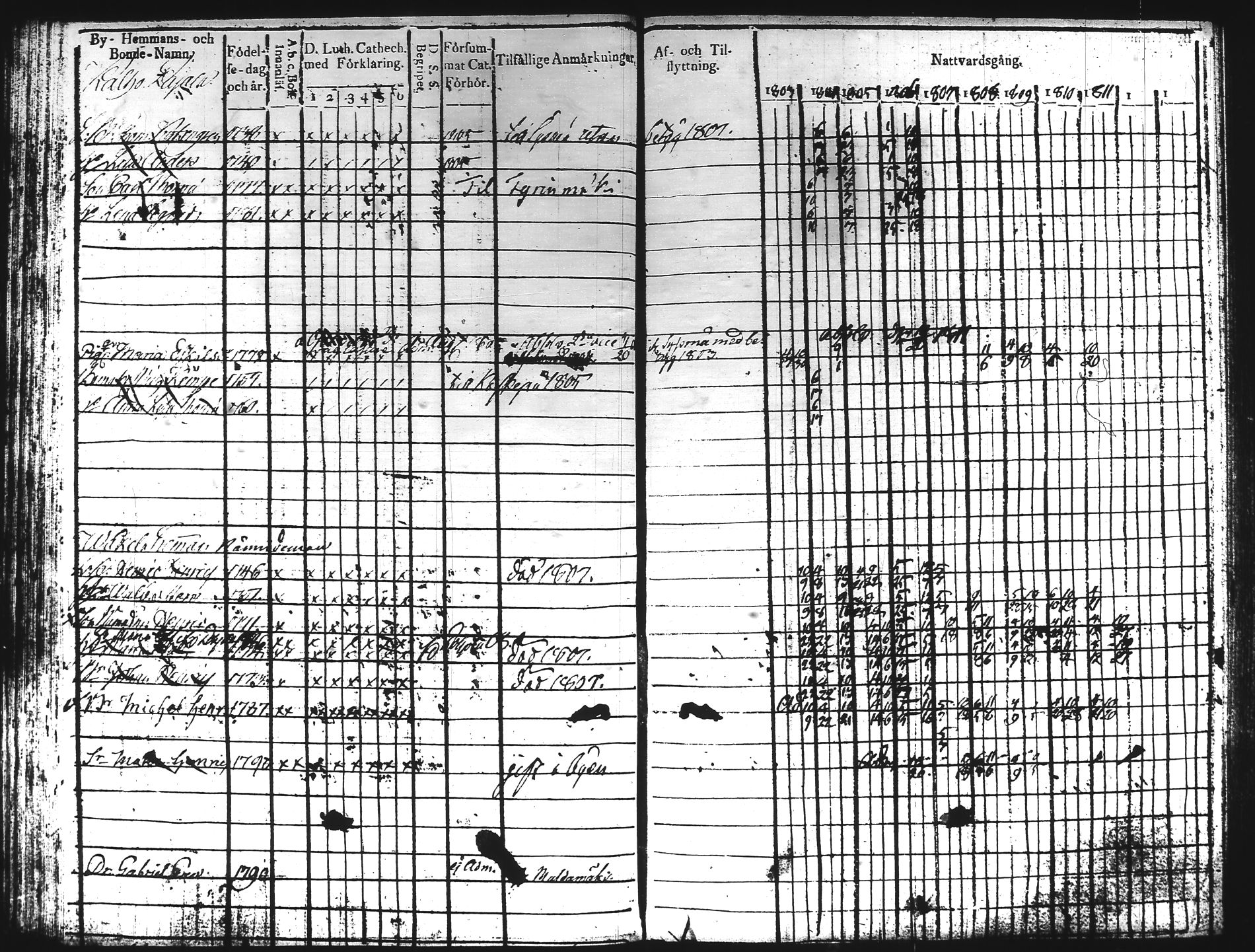 [ kuvat/165.jpg ]