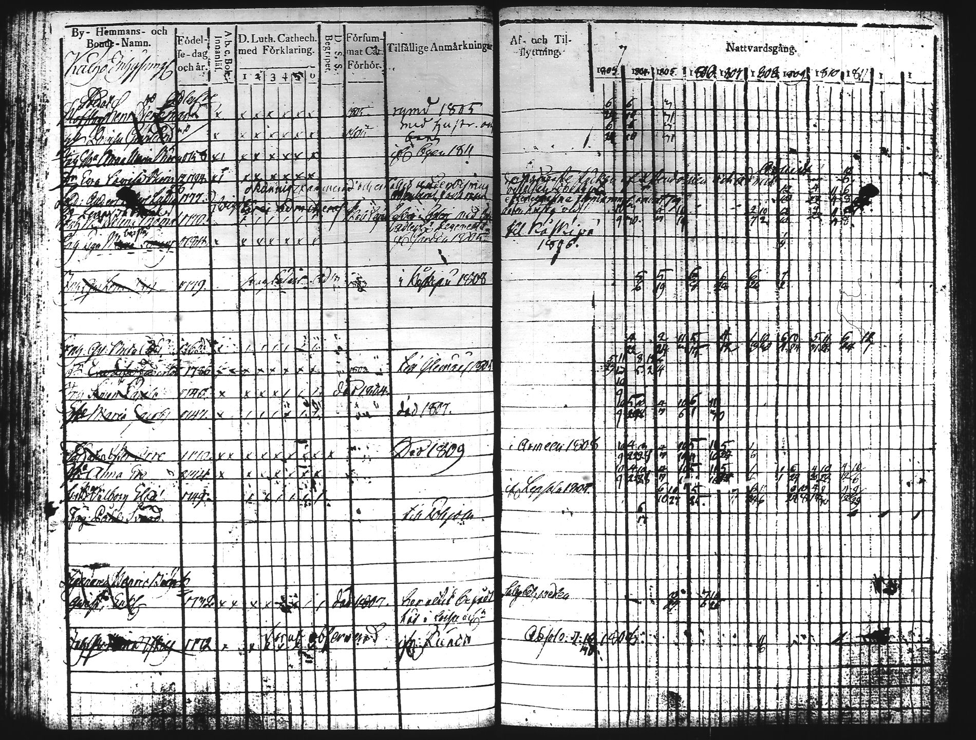 [ kuvat/168.jpg ]