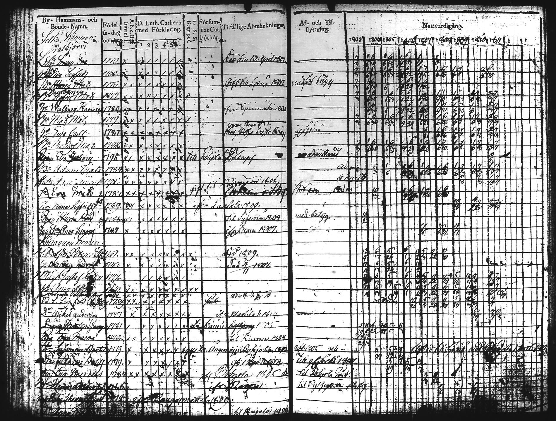 [ kuvat/171.jpg ]