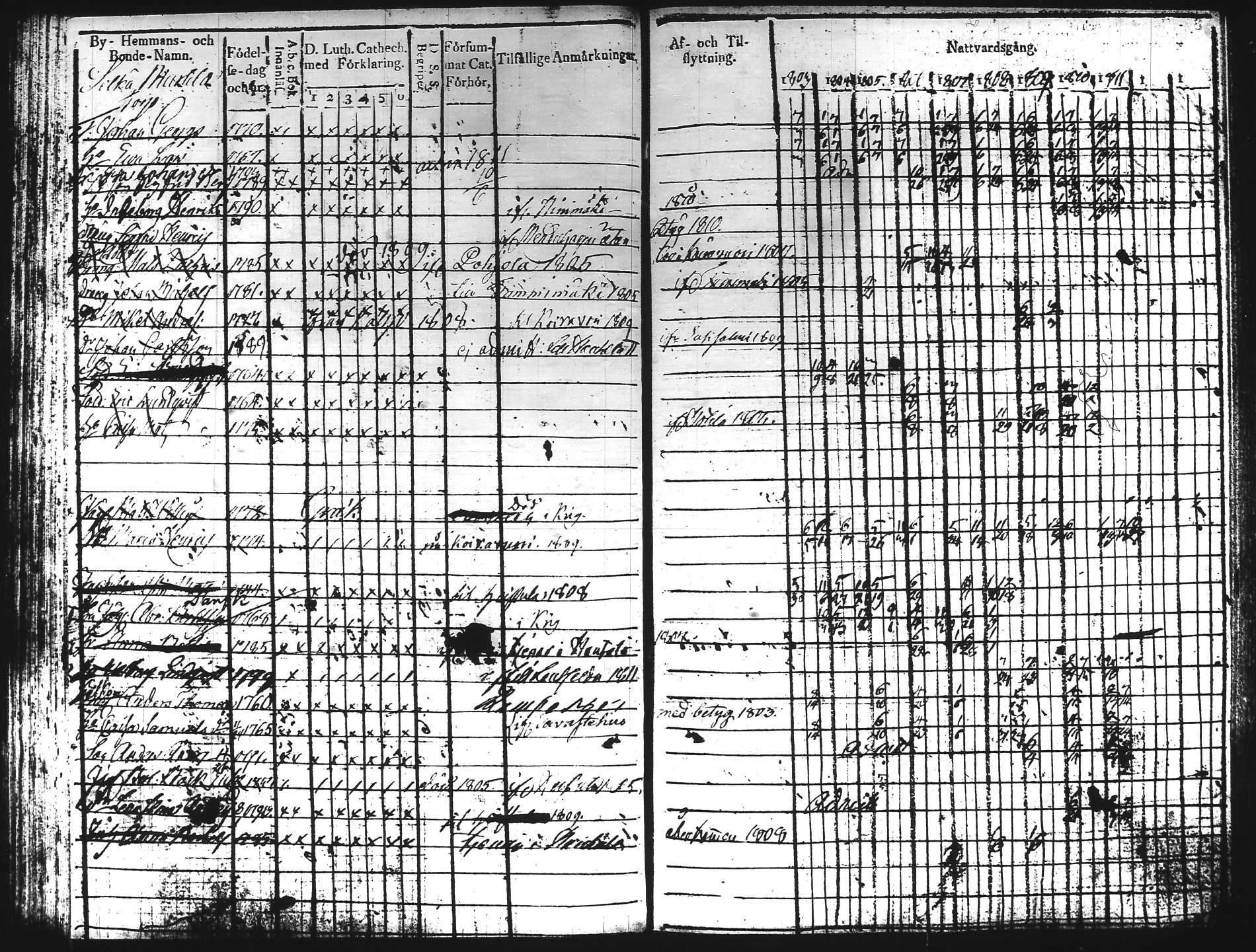 [ kuvat/172.jpg ]