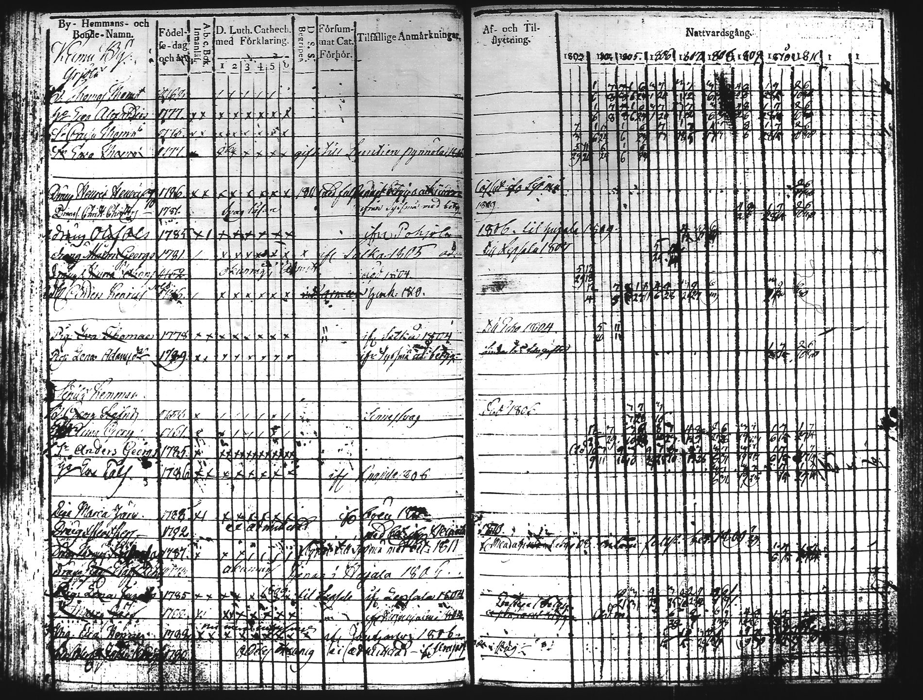 [ kuvat/173.jpg ]