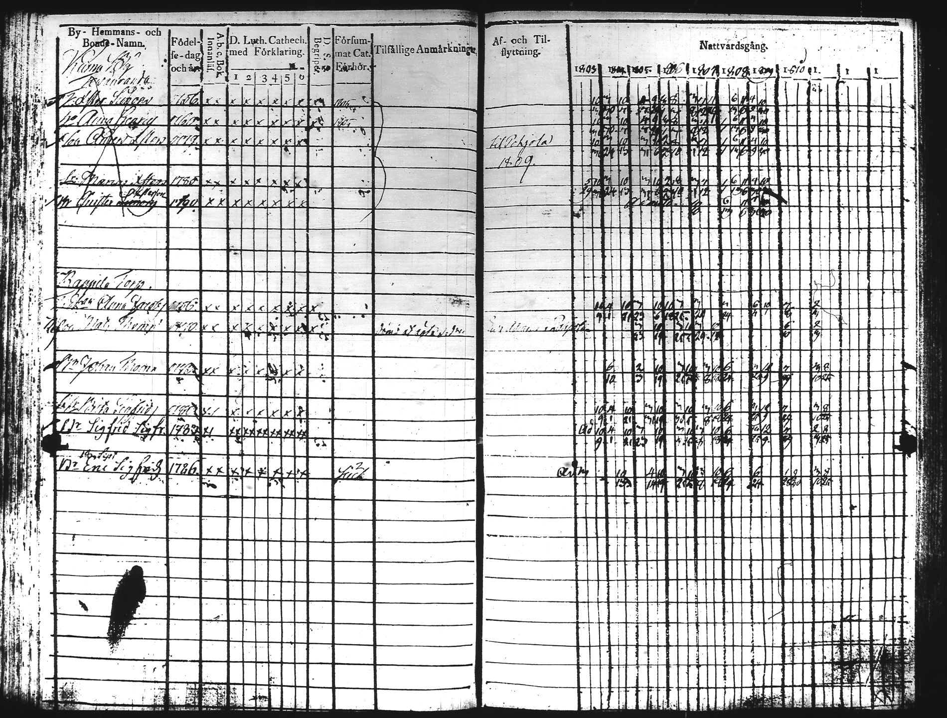 [ kuvat/175.jpg ]