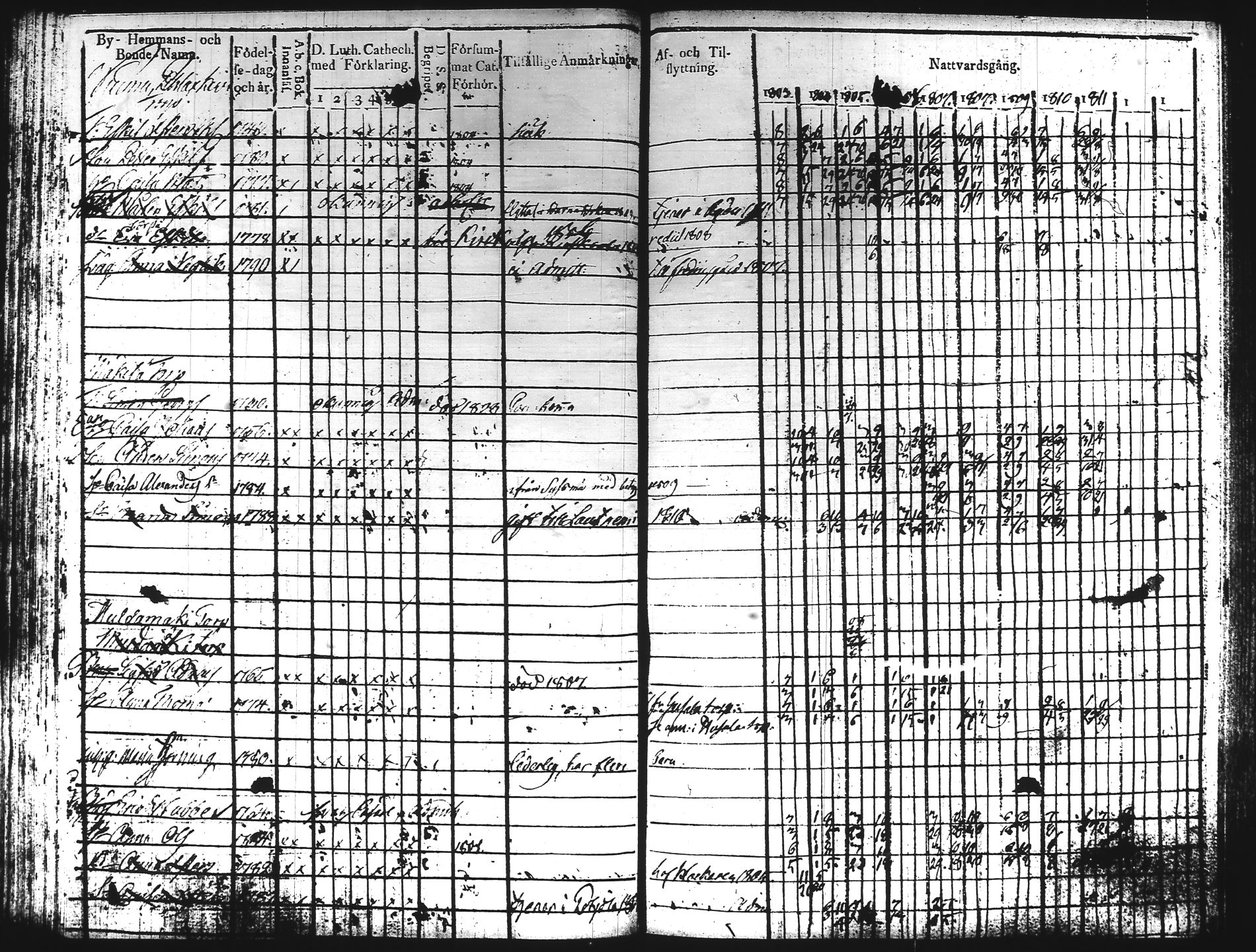 [ kuvat/177.jpg ]