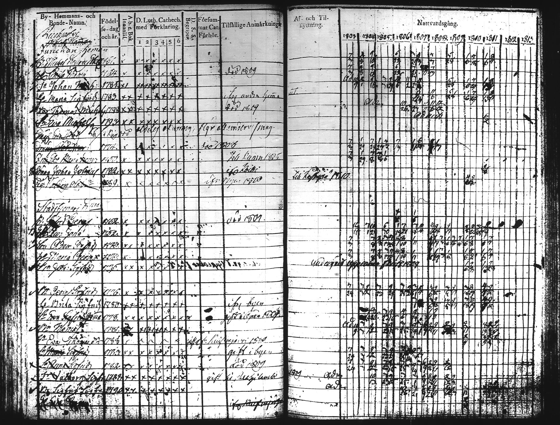 [ kuvat/182.jpg ]